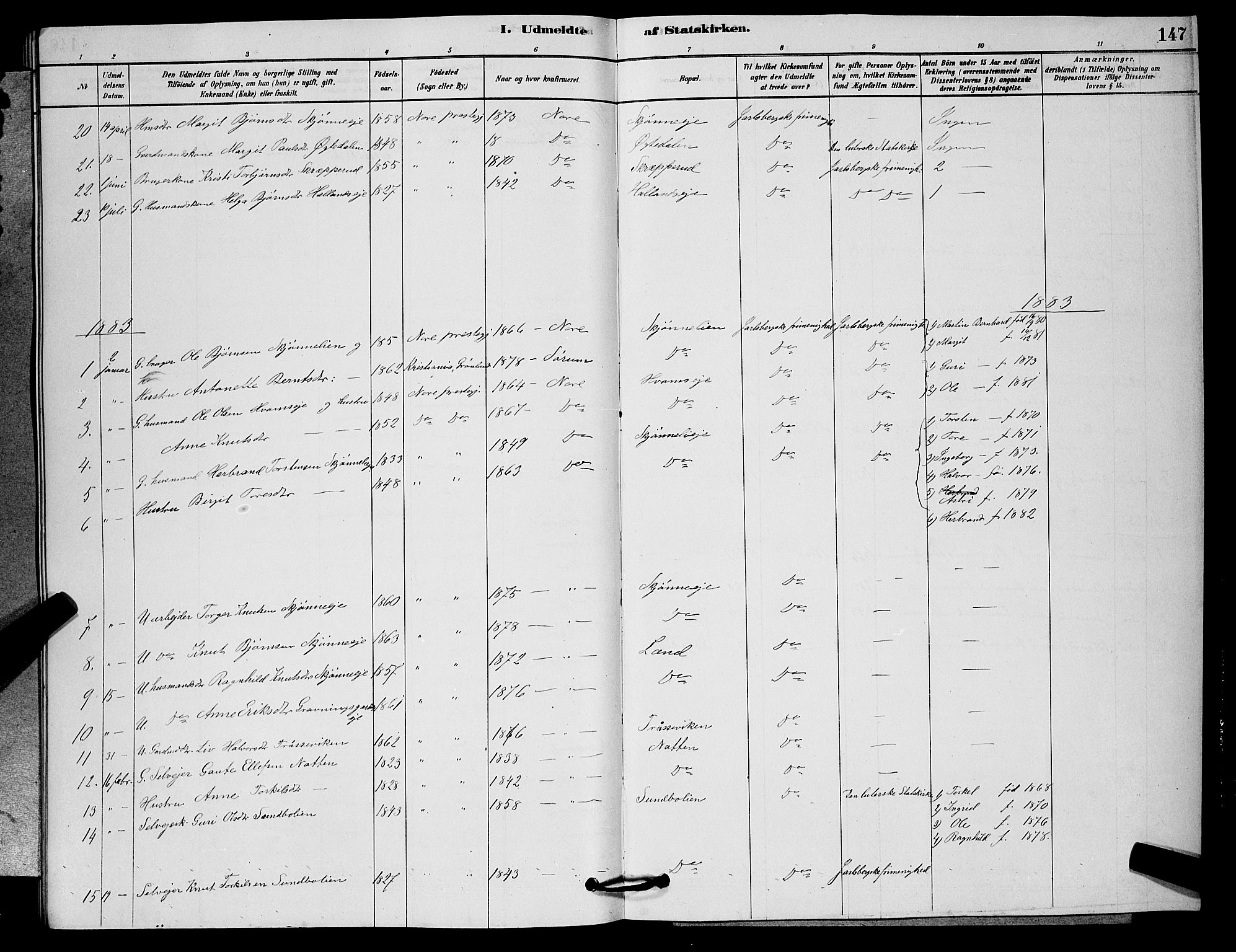 Nore kirkebøker, AV/SAKO-A-238/G/Ga/L0002: Parish register (copy) no. I 2, 1878-1885, p. 147