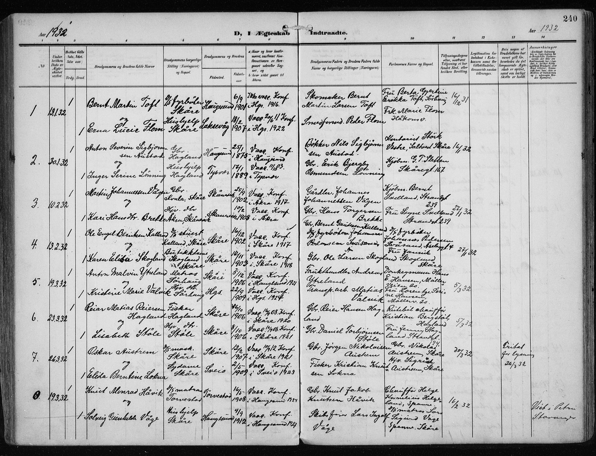 Haugesund sokneprestkontor, AV/SAST-A -101863/H/Ha/Haa/L0010: Parish register (official) no. A 10, 1909-1935, p. 240