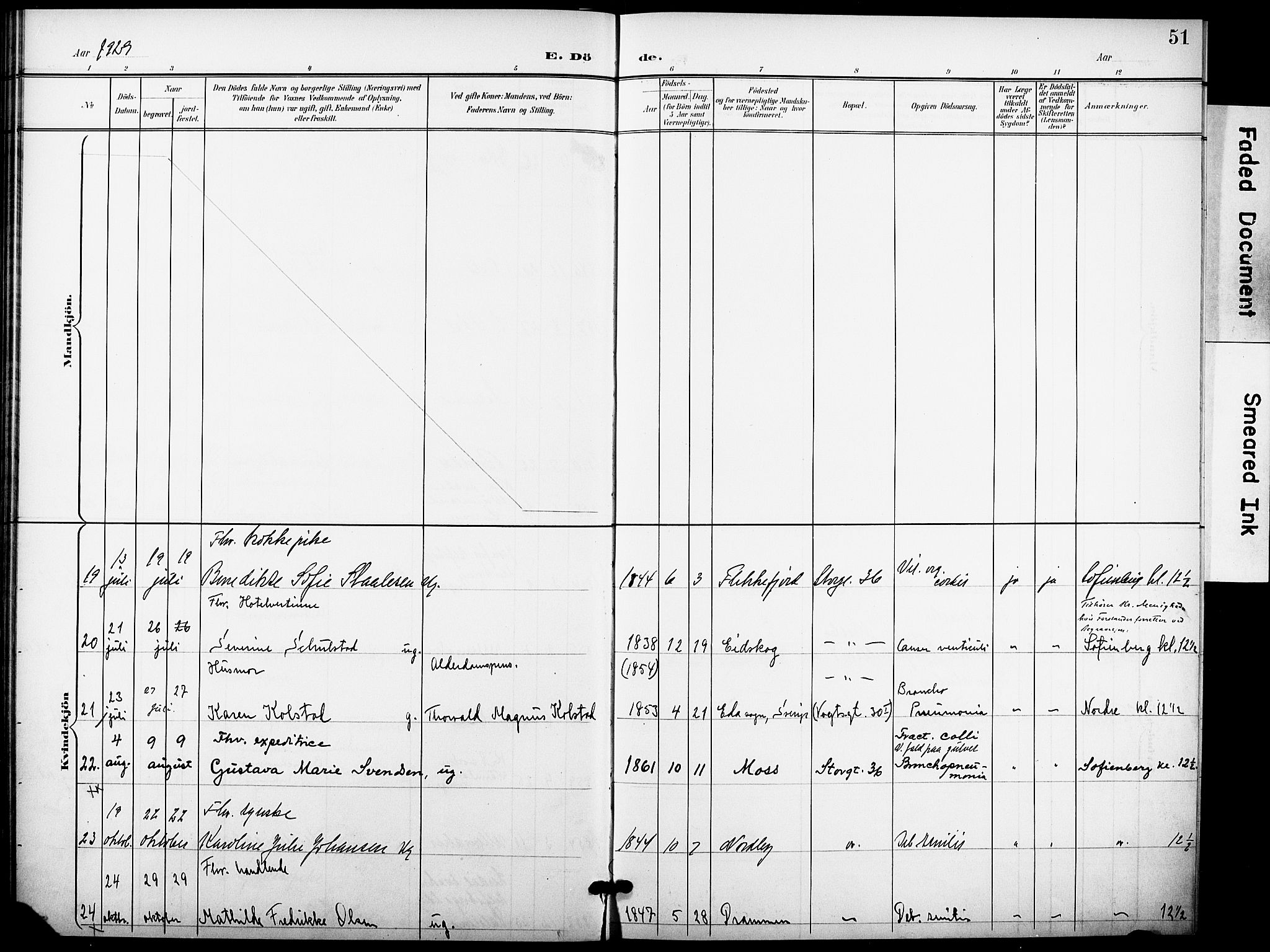 Krohgstøtten sykehusprest Kirkebøker, AV/SAO-A-10854/F/Fa/L0004: Parish register (official) no. 4, 1900-1935, p. 51