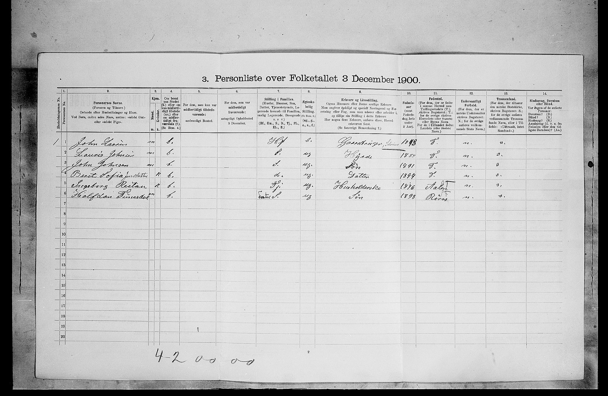 SAH, 1900 census for Tolga, 1900, p. 732