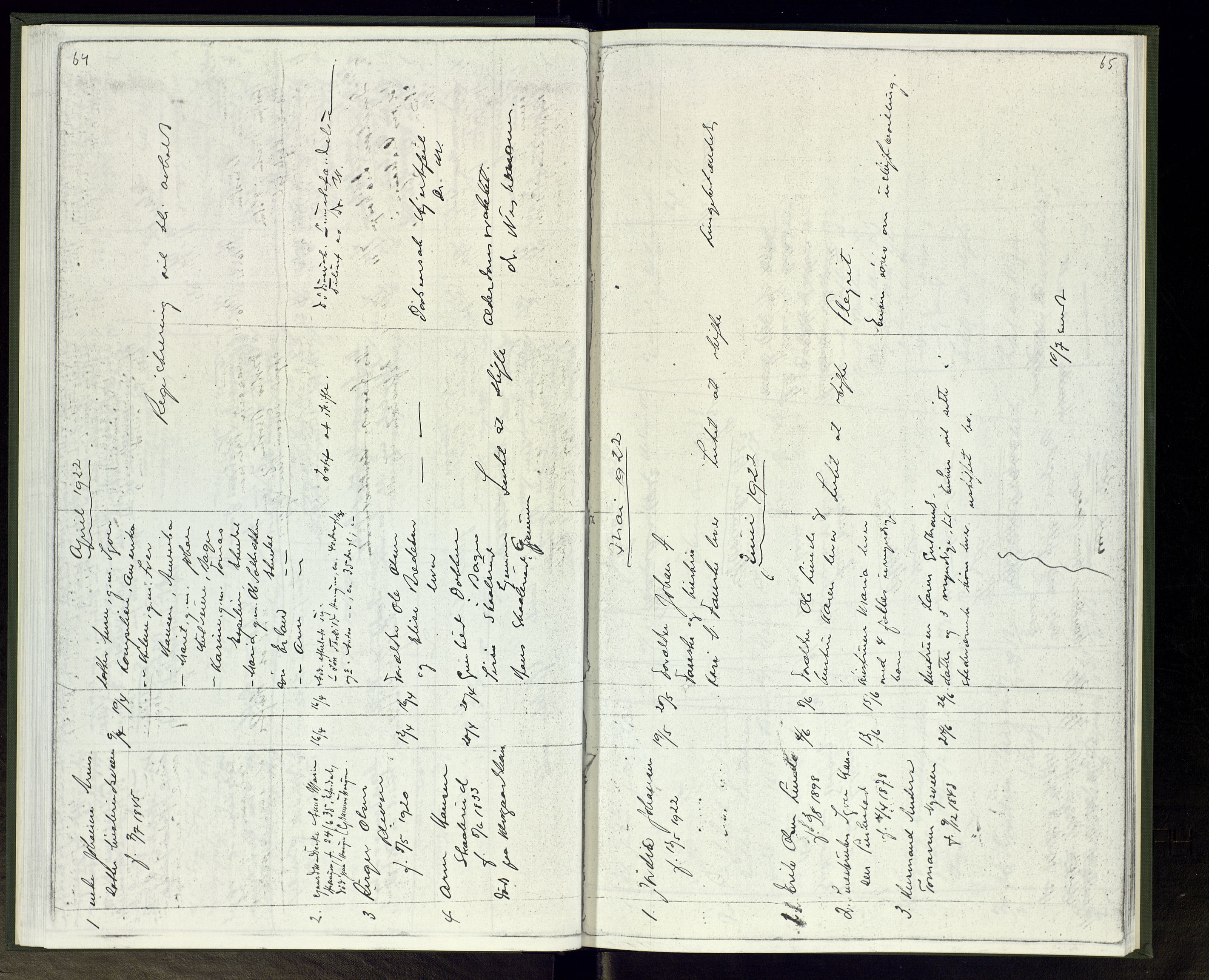 Etnedal lensmannskontor, AV/SAH-LOE-016/H/Ha/L0002: Dødsfallsprotokoll, 1901-1938, p. 64-65