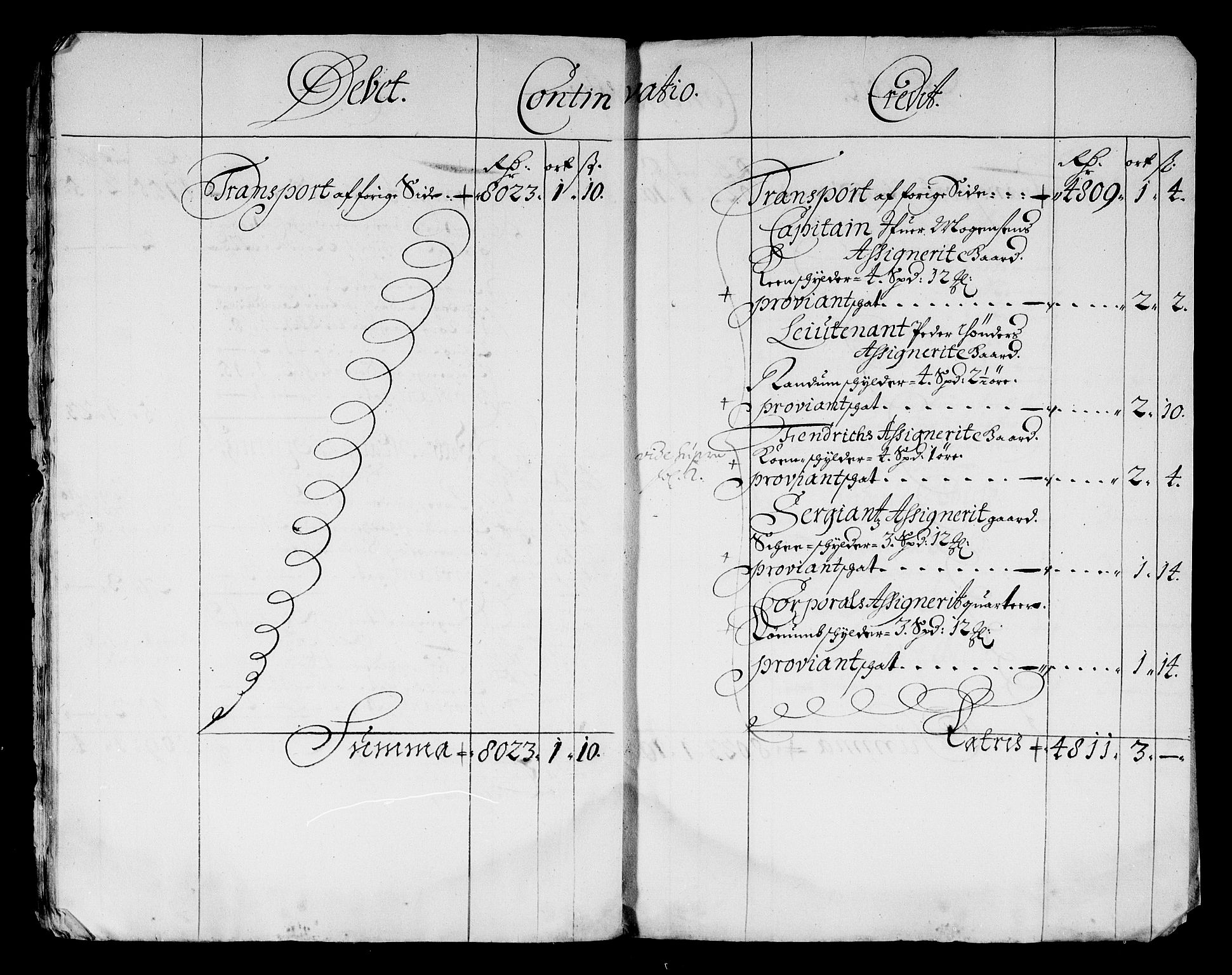 Rentekammeret inntil 1814, Reviderte regnskaper, Stiftamtstueregnskaper, Trondheim stiftamt og Nordland amt, AV/RA-EA-6044/R/Rf/L0064: Trondheim stiftamt, 1681