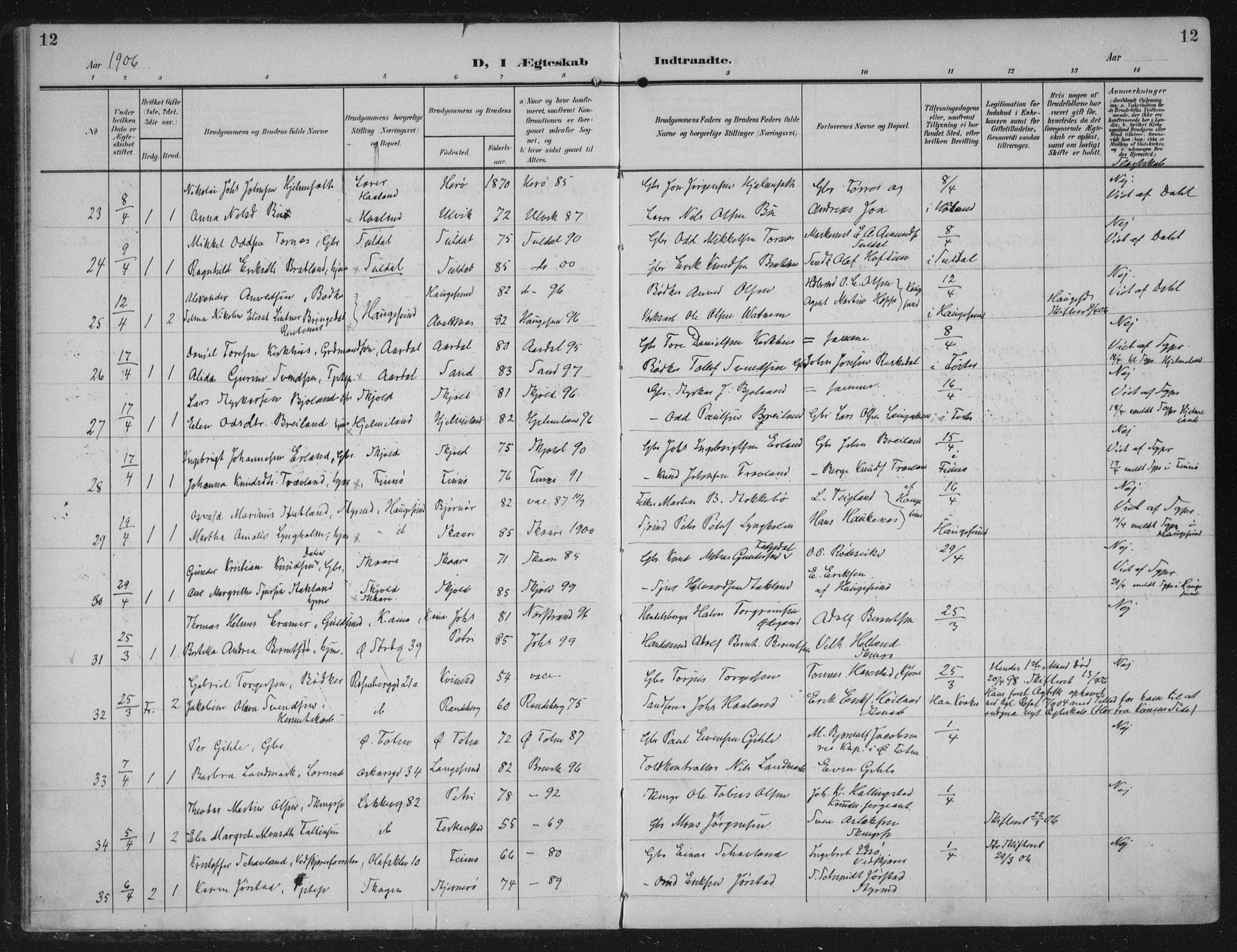 Domkirken sokneprestkontor, AV/SAST-A-101812/002/A/L0016: Parish register (official) no. A 33, 1905-1922, p. 12