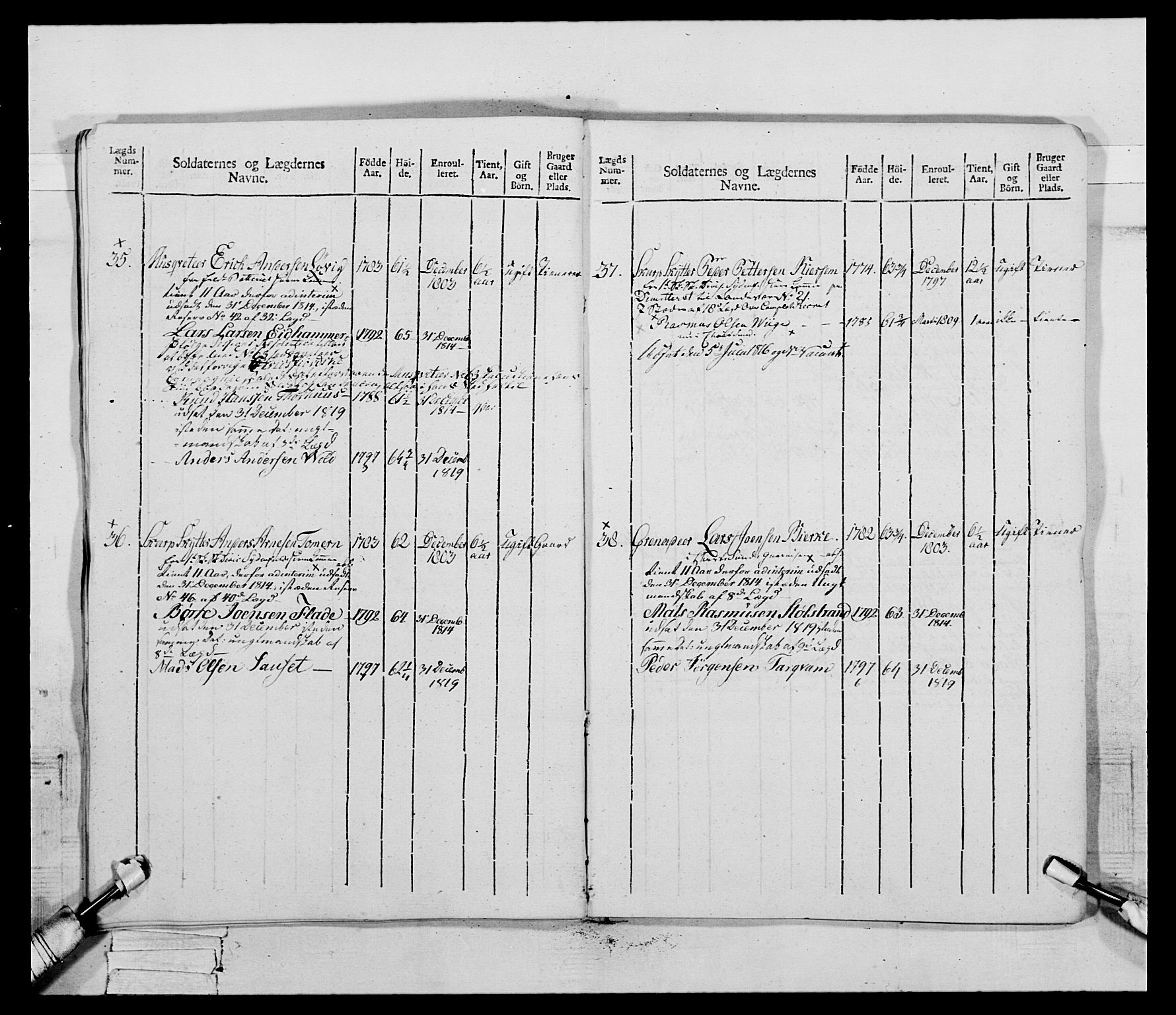 Generalitets- og kommissariatskollegiet, Det kongelige norske kommissariatskollegium, AV/RA-EA-5420/E/Eh/L0083b: 2. Trondheimske nasjonale infanteriregiment, 1810, p. 113