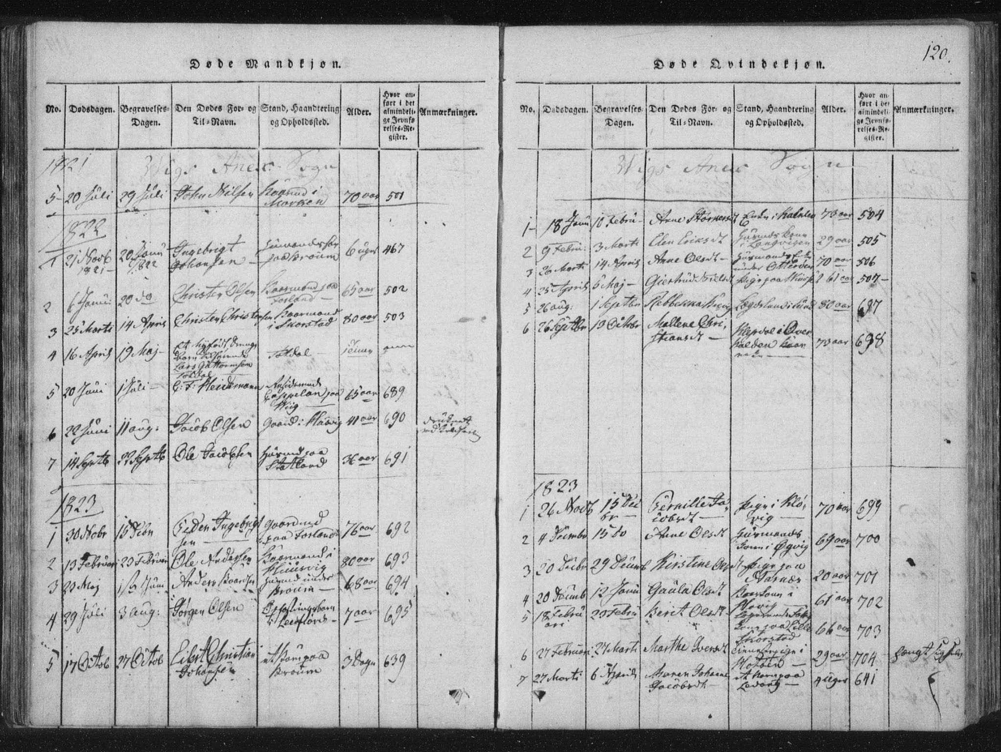 Ministerialprotokoller, klokkerbøker og fødselsregistre - Nord-Trøndelag, SAT/A-1458/773/L0609: Parish register (official) no. 773A03 /2, 1815-1830, p. 120