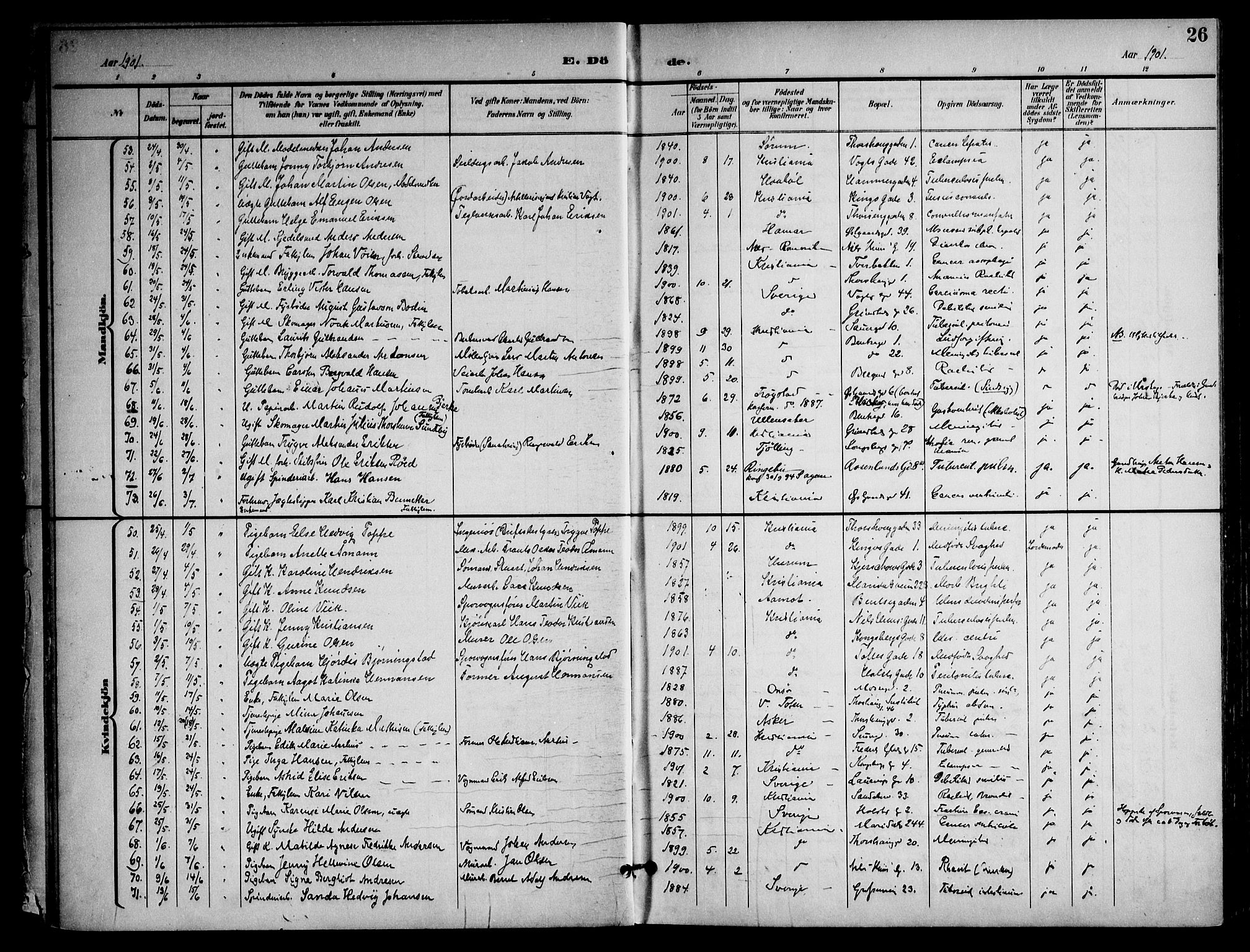Sagene prestekontor Kirkebøker, SAO/A-10796/F/L0006: Parish register (official) no. 6, 1898-1923, p. 26