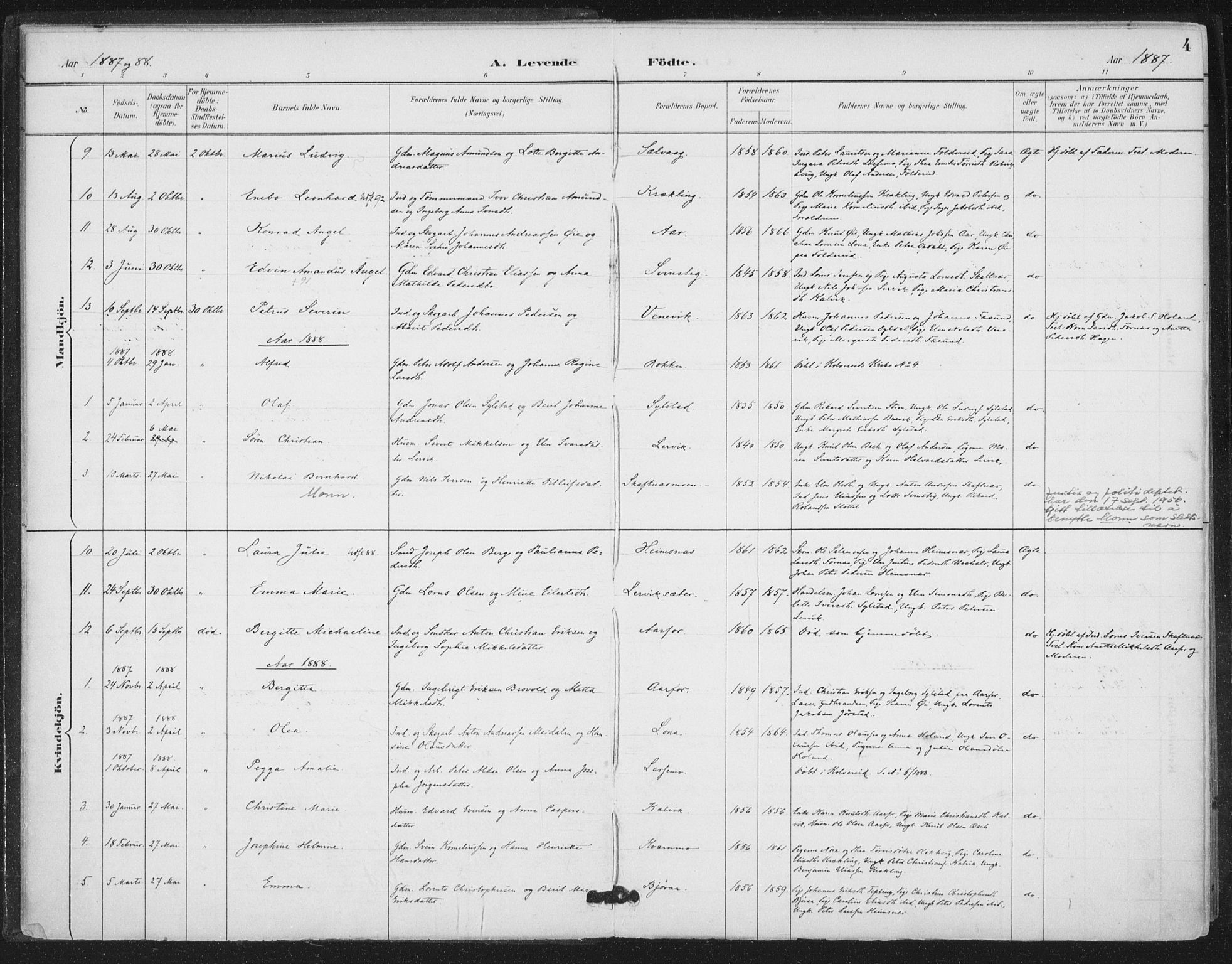 Ministerialprotokoller, klokkerbøker og fødselsregistre - Nord-Trøndelag, SAT/A-1458/783/L0660: Parish register (official) no. 783A02, 1886-1918, p. 4
