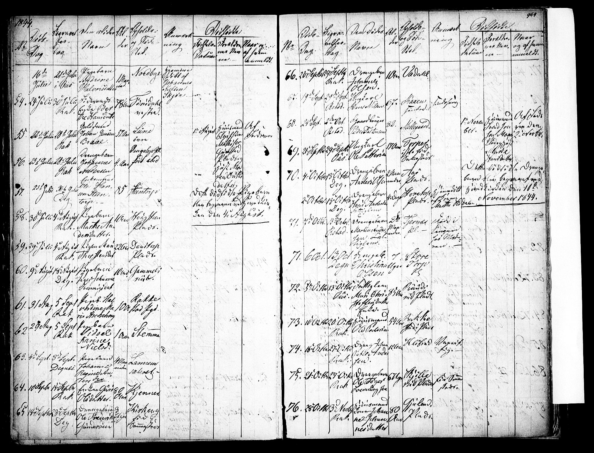 Rakkestad prestekontor Kirkebøker, AV/SAO-A-2008/F/Fa/L0008: Parish register (official) no. I 8, 1842-1849, p. 963-964