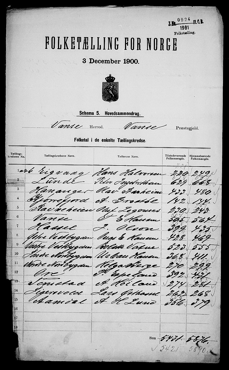 SAK, 1900 census for Vanse, 1900, p. 2