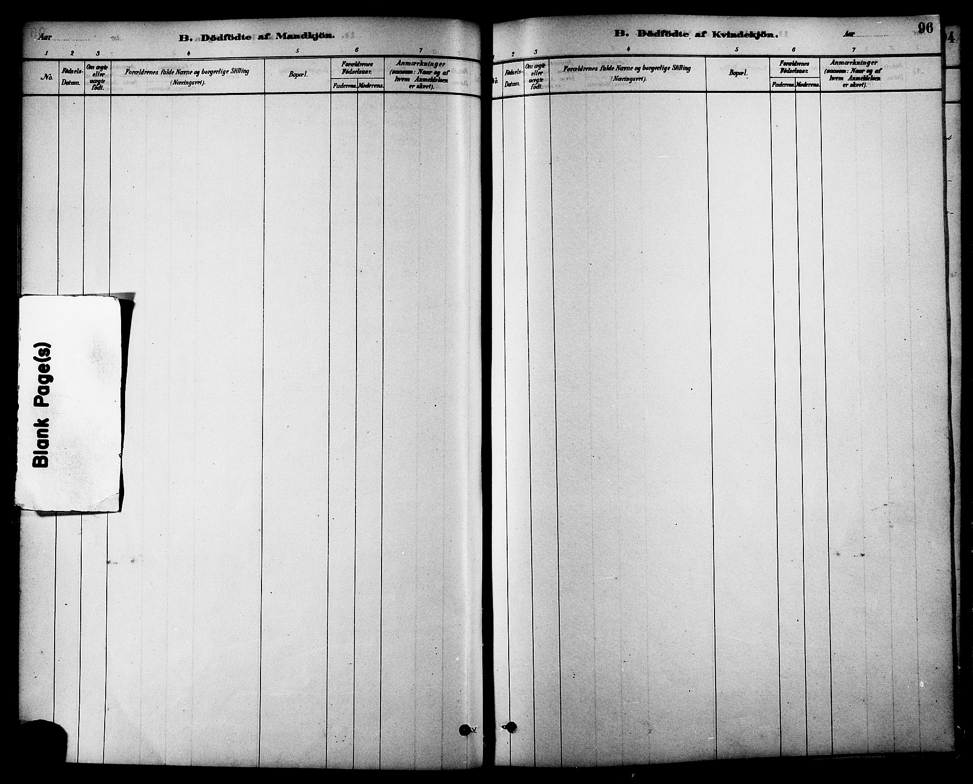 Ministerialprotokoller, klokkerbøker og fødselsregistre - Nordland, AV/SAT-A-1459/861/L0868: Parish register (official) no. 861A03, 1879-1889, p. 96