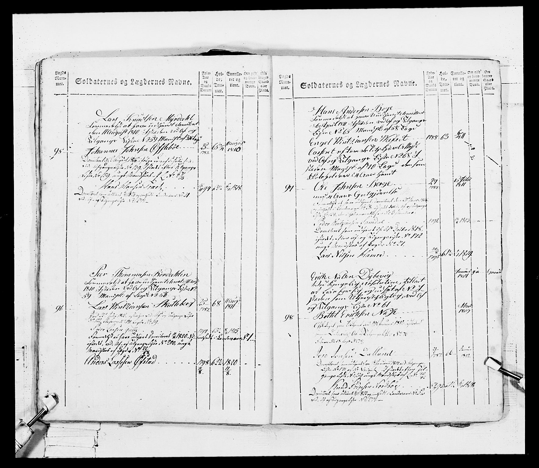 Generalitets- og kommissariatskollegiet, Det kongelige norske kommissariatskollegium, RA/EA-5420/E/Eh/L0099: Bergenhusiske nasjonale infanteriregiment, 1812, p. 467