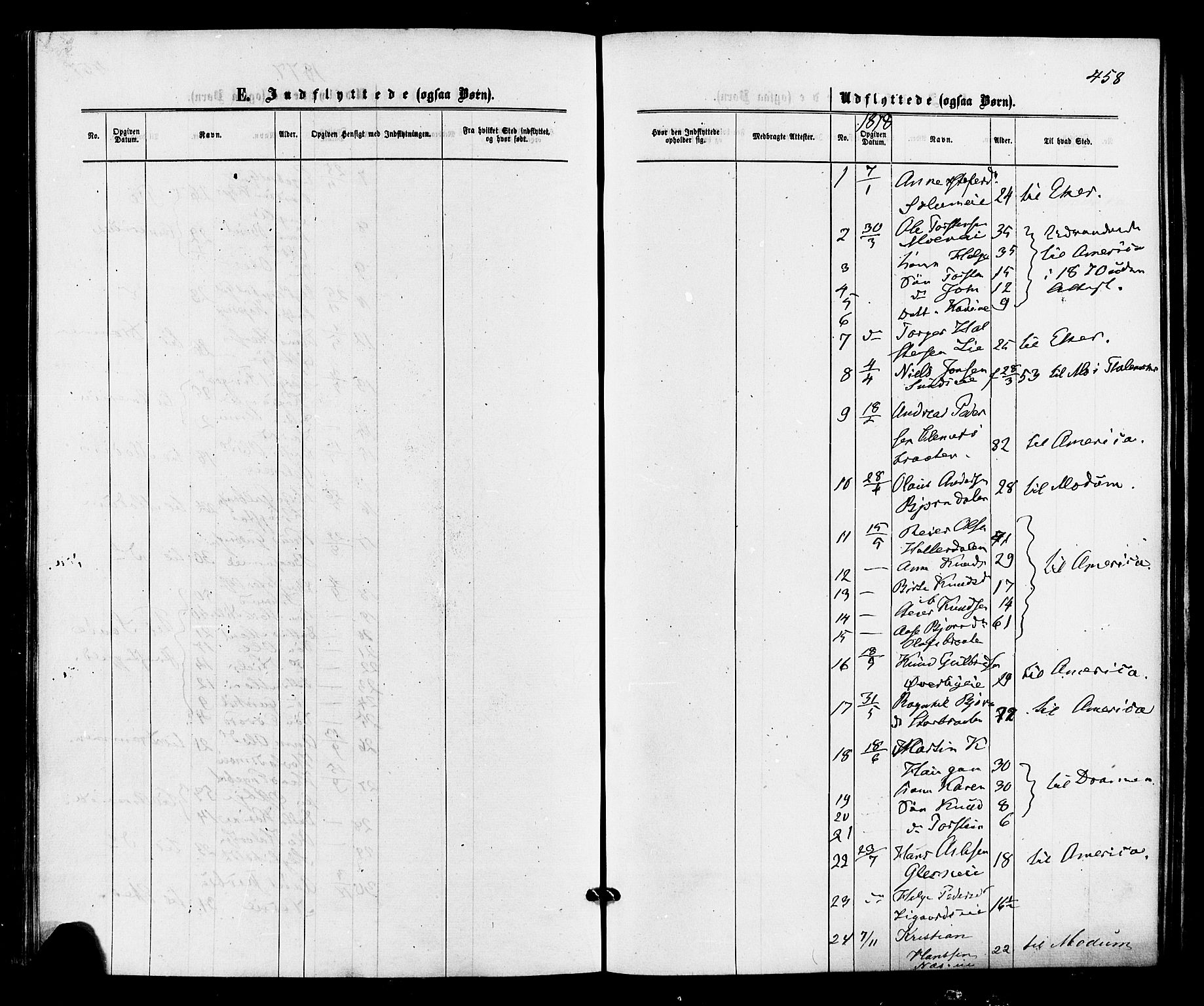 Sigdal kirkebøker, AV/SAKO-A-245/F/Fa/L0010: Parish register (official) no. I 10 /1, 1872-1878, p. 458