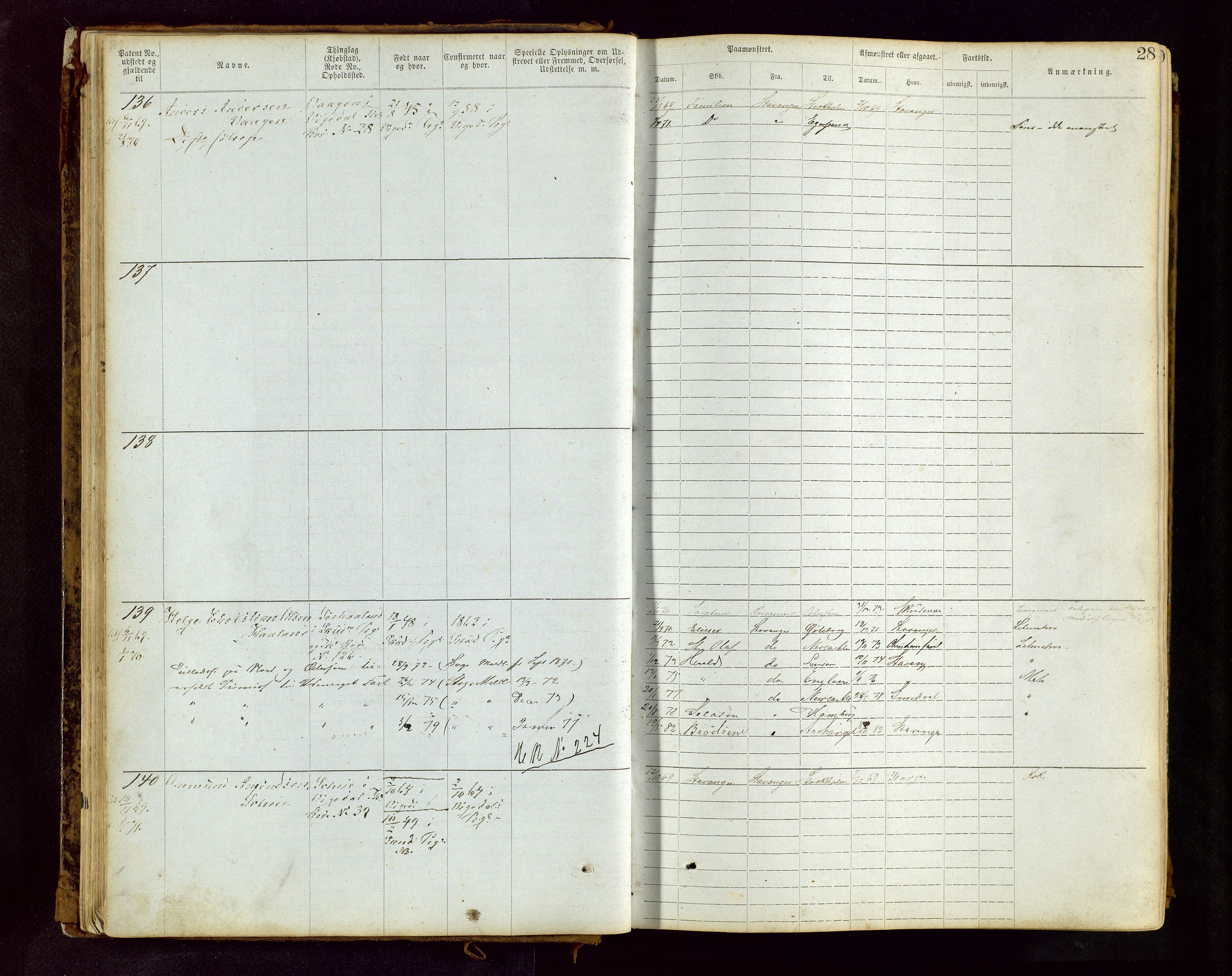 Haugesund sjømannskontor, AV/SAST-A-102007/F/Ff/L0002: Sjøfartsrulle Skudenes krets nr. 1-2719, 1868-1948, p. 28