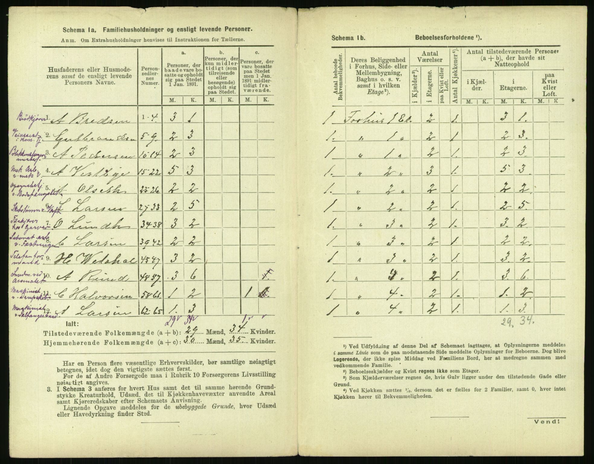 RA, 1891 census for 0301 Kristiania, 1891, p. 101678