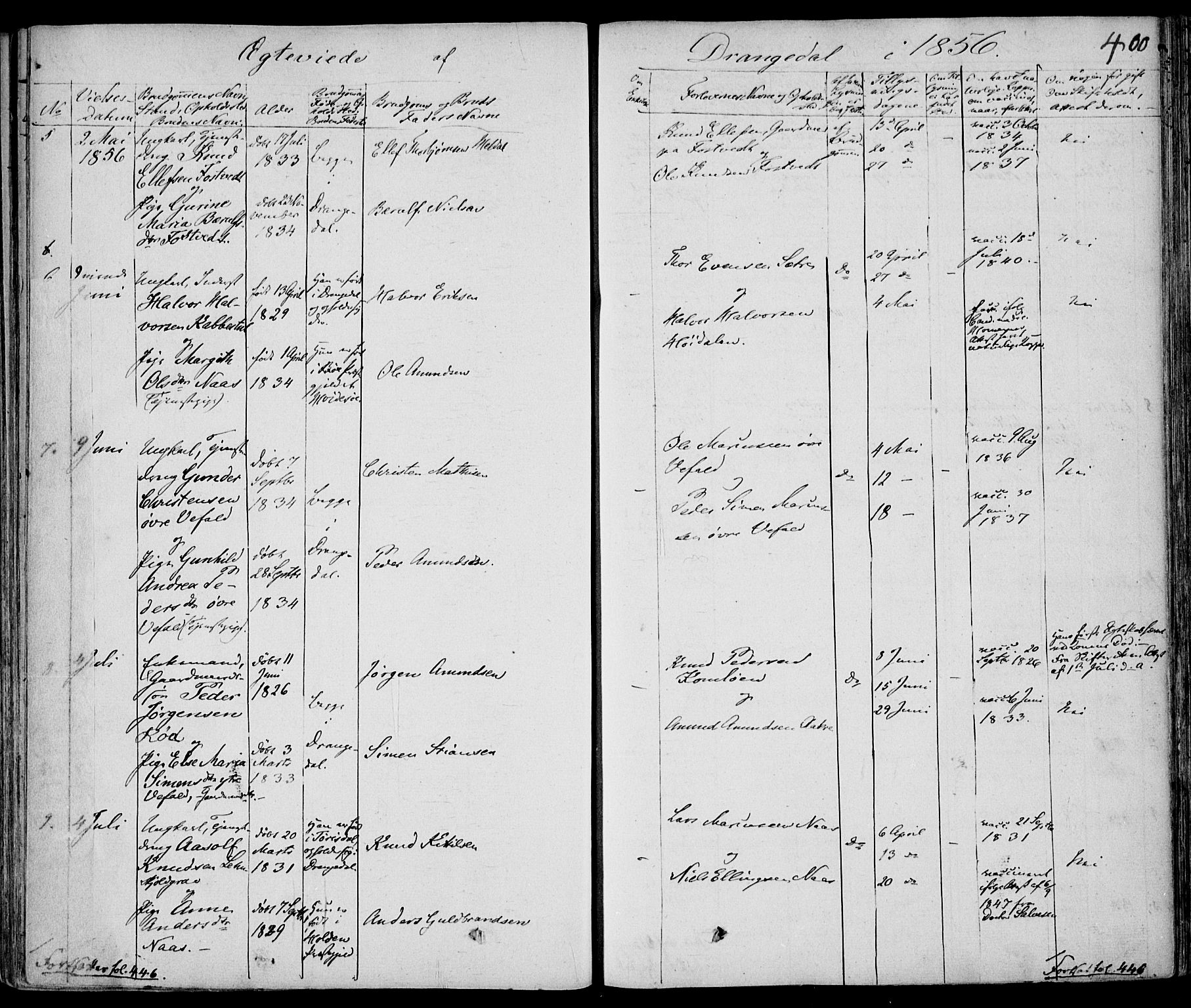 Drangedal kirkebøker, AV/SAKO-A-258/F/Fa/L0007a: Parish register (official) no. 7a, 1837-1856, p. 400