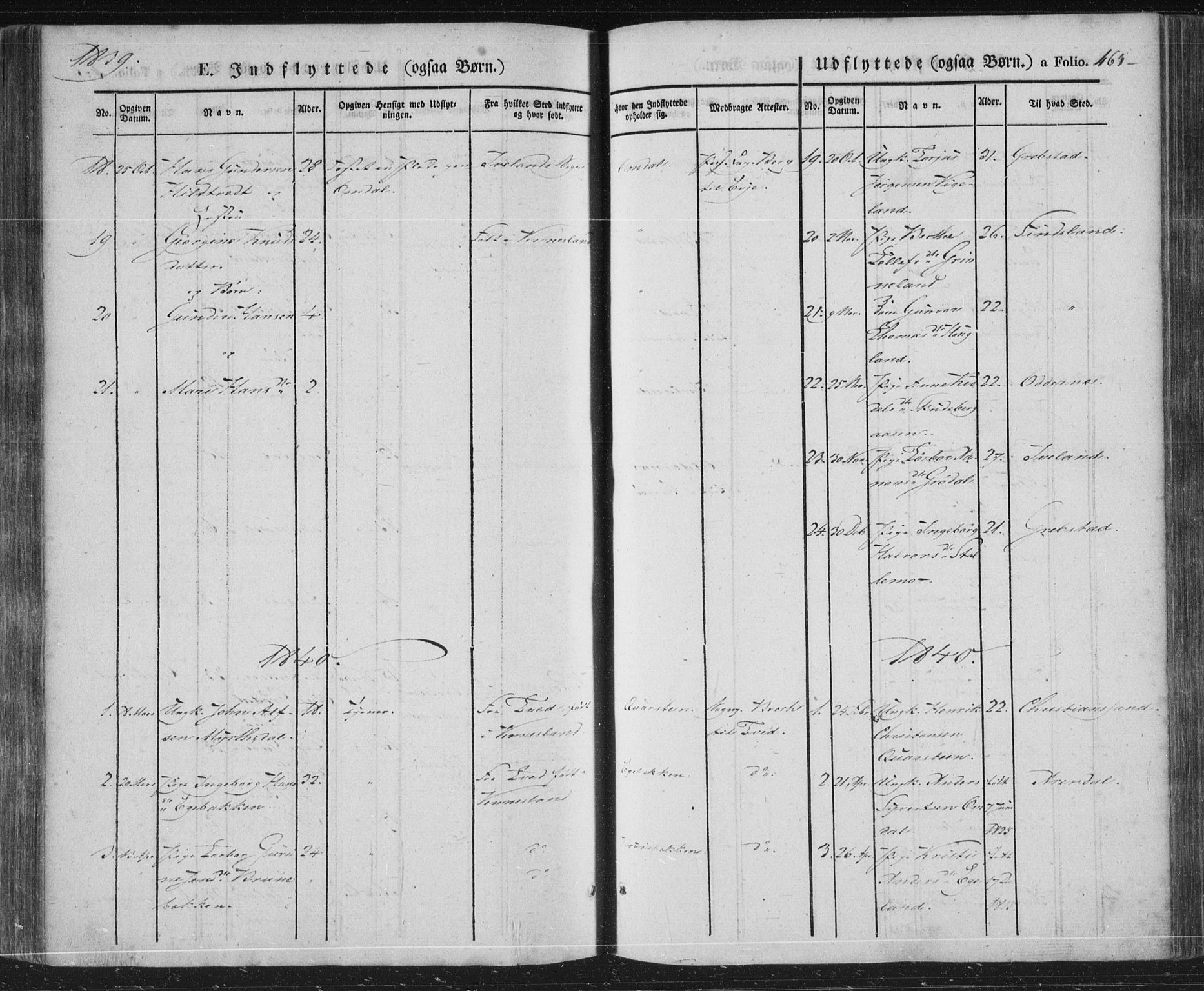 Vennesla sokneprestkontor, SAK/1111-0045/Fa/Fac/L0004: Parish register (official) no. A 4, 1834-1855, p. 465