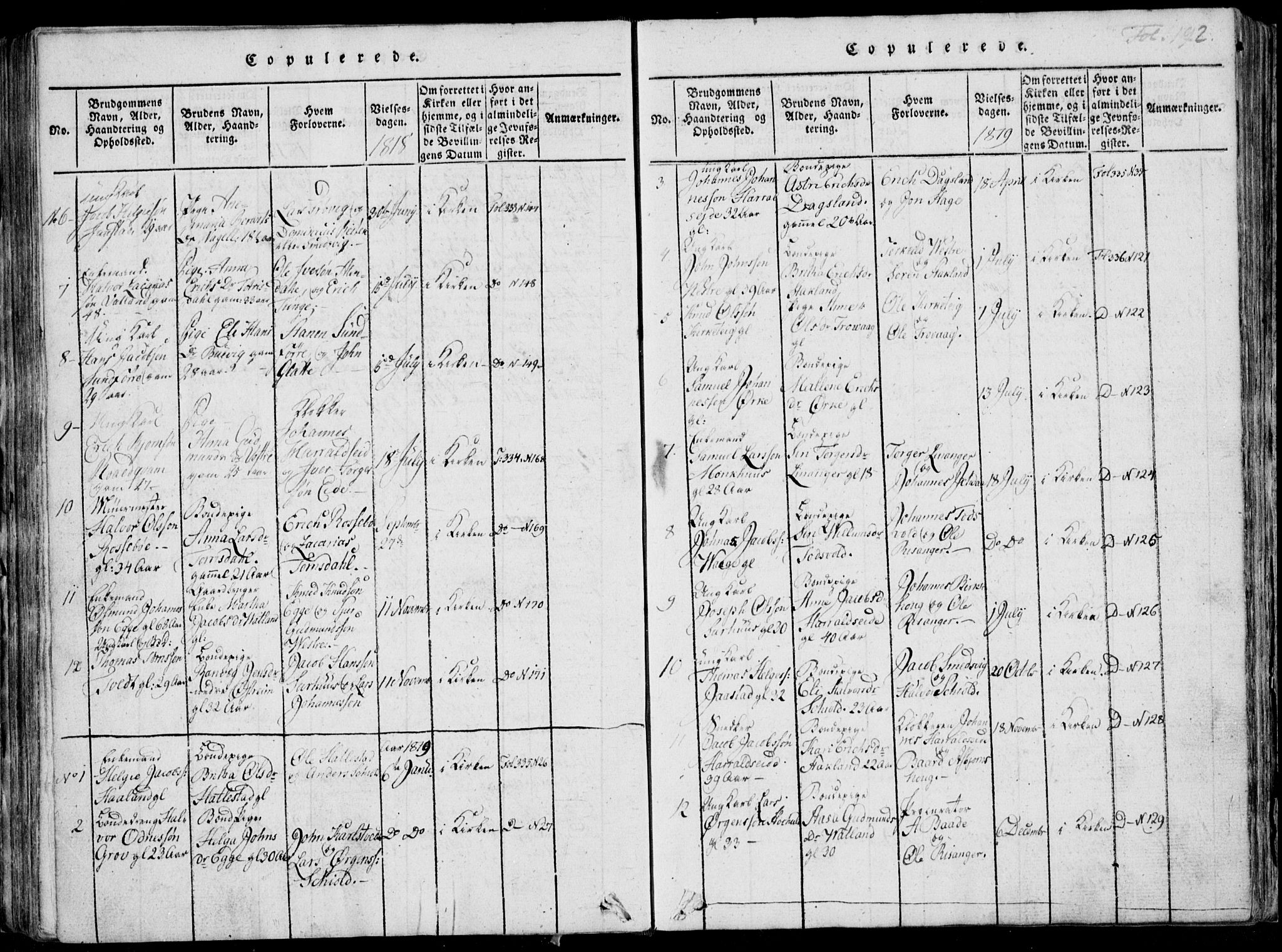 Skjold sokneprestkontor, SAST/A-101847/H/Ha/Haa/L0003: Parish register (official) no. A 3, 1815-1835, p. 192