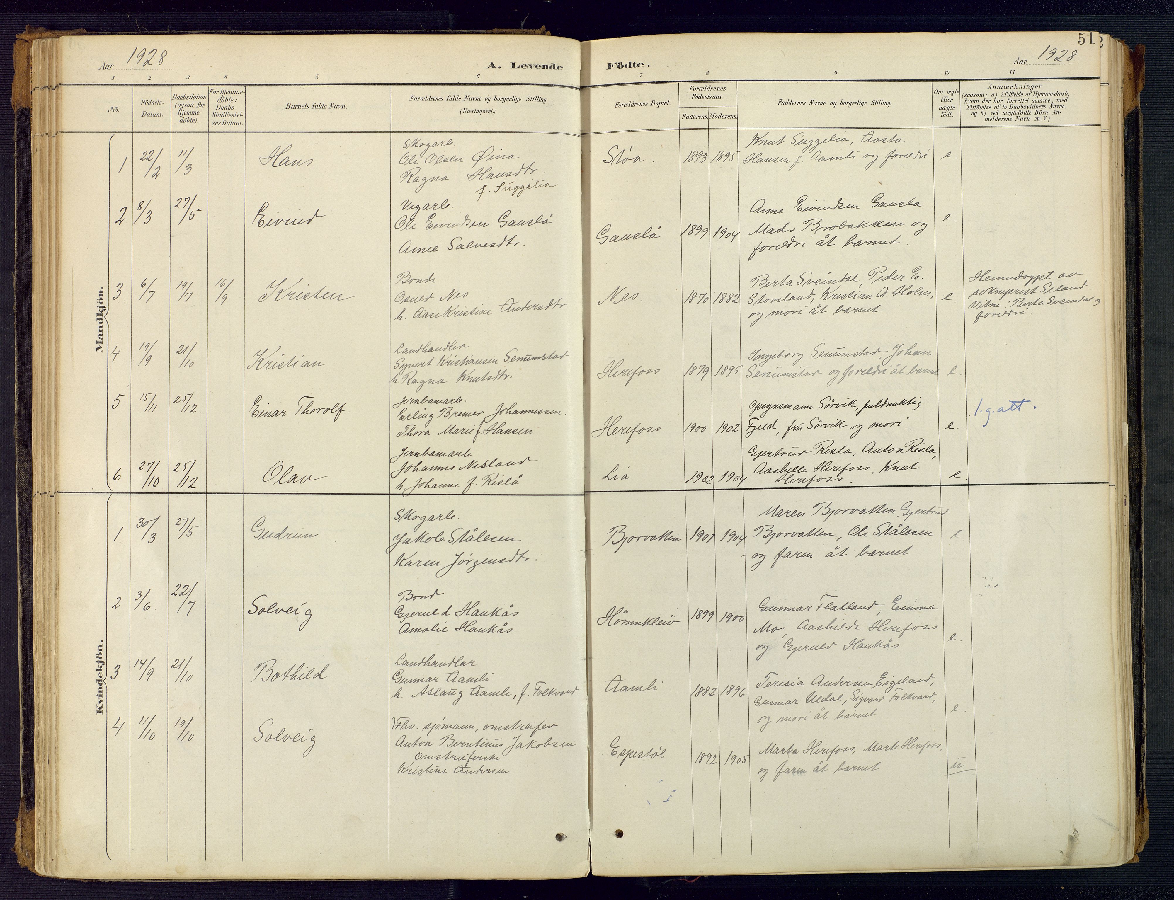 Herefoss sokneprestkontor, SAK/1111-0019/F/Fa/Faa/L0003: Parish register (official) no. A 3, 1887-1930, p. 51