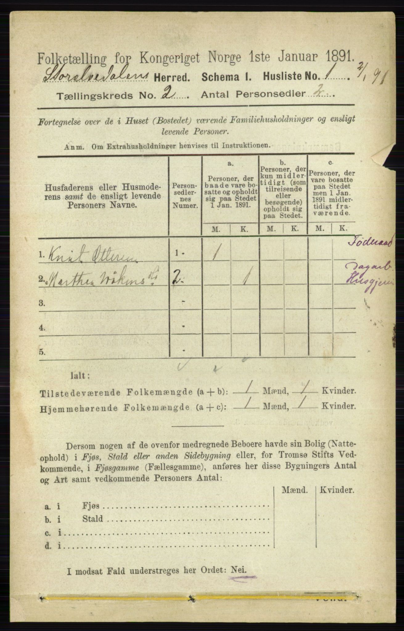 RA, 1891 census for 0430 Stor-Elvdal, 1891, p. 328