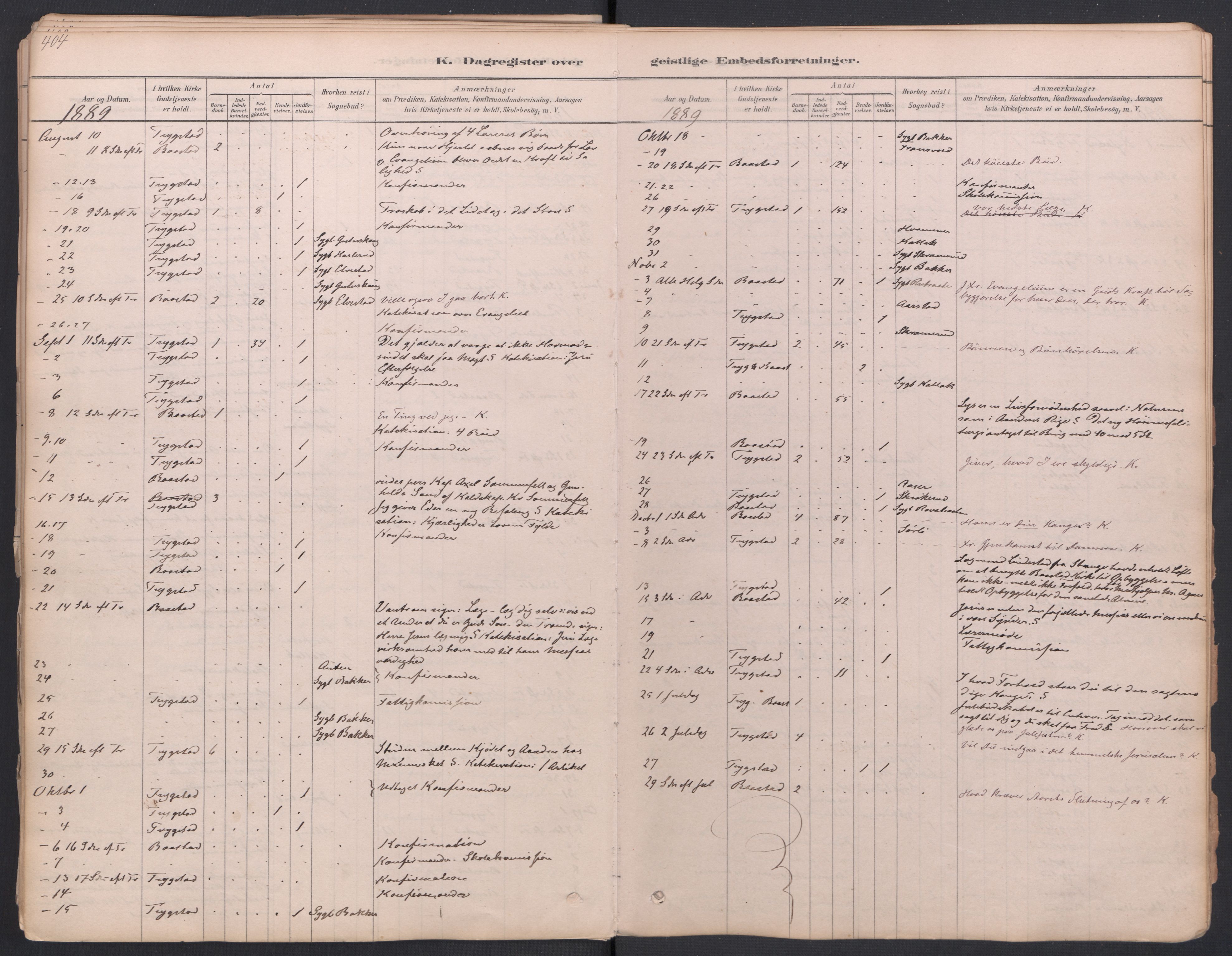 Trøgstad prestekontor Kirkebøker, AV/SAO-A-10925/F/Fa/L0010: Parish register (official) no. I 10, 1878-1898, p. 404