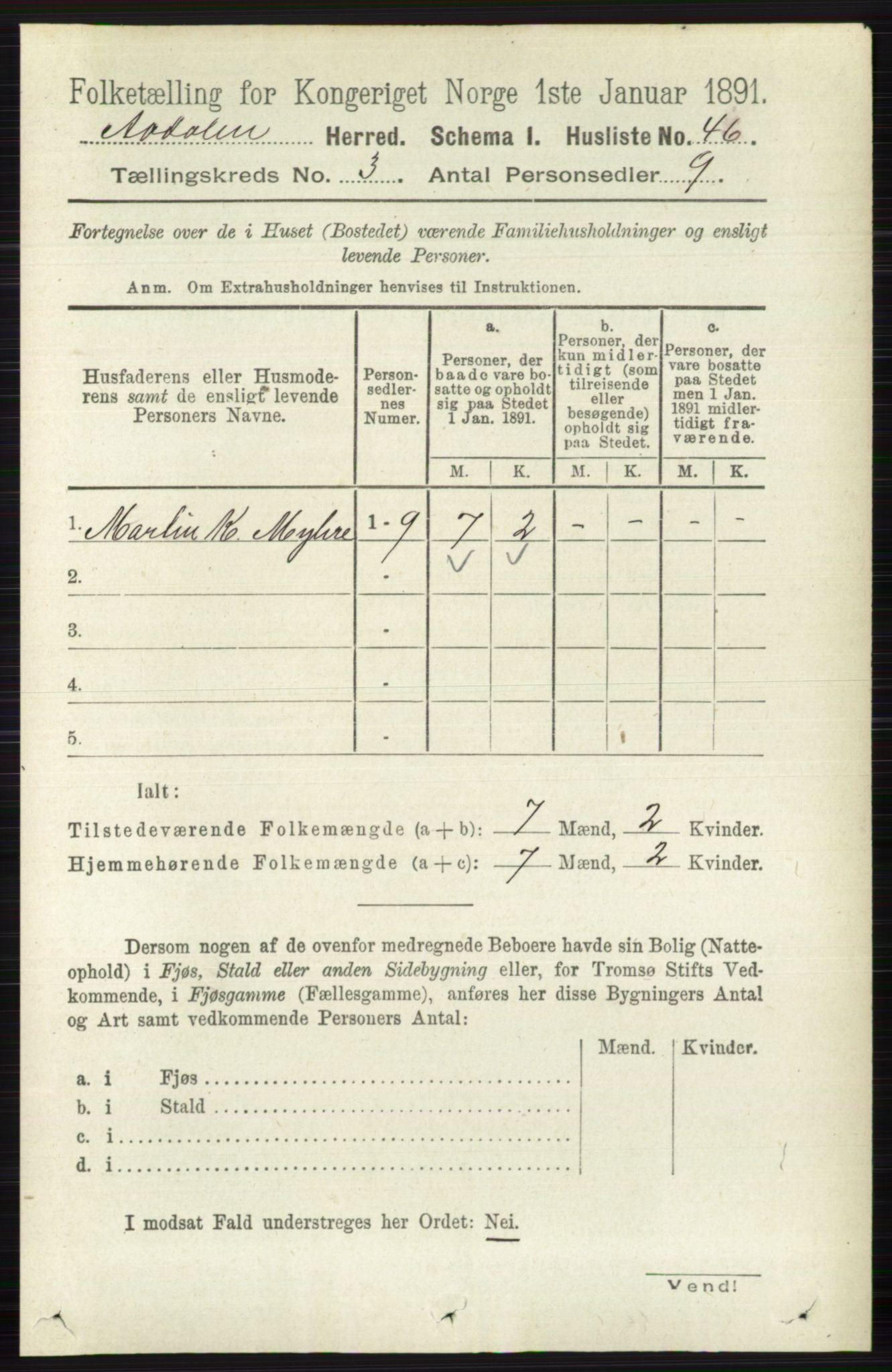 RA, 1891 census for 0614 Ådal, 1891, p. 1010
