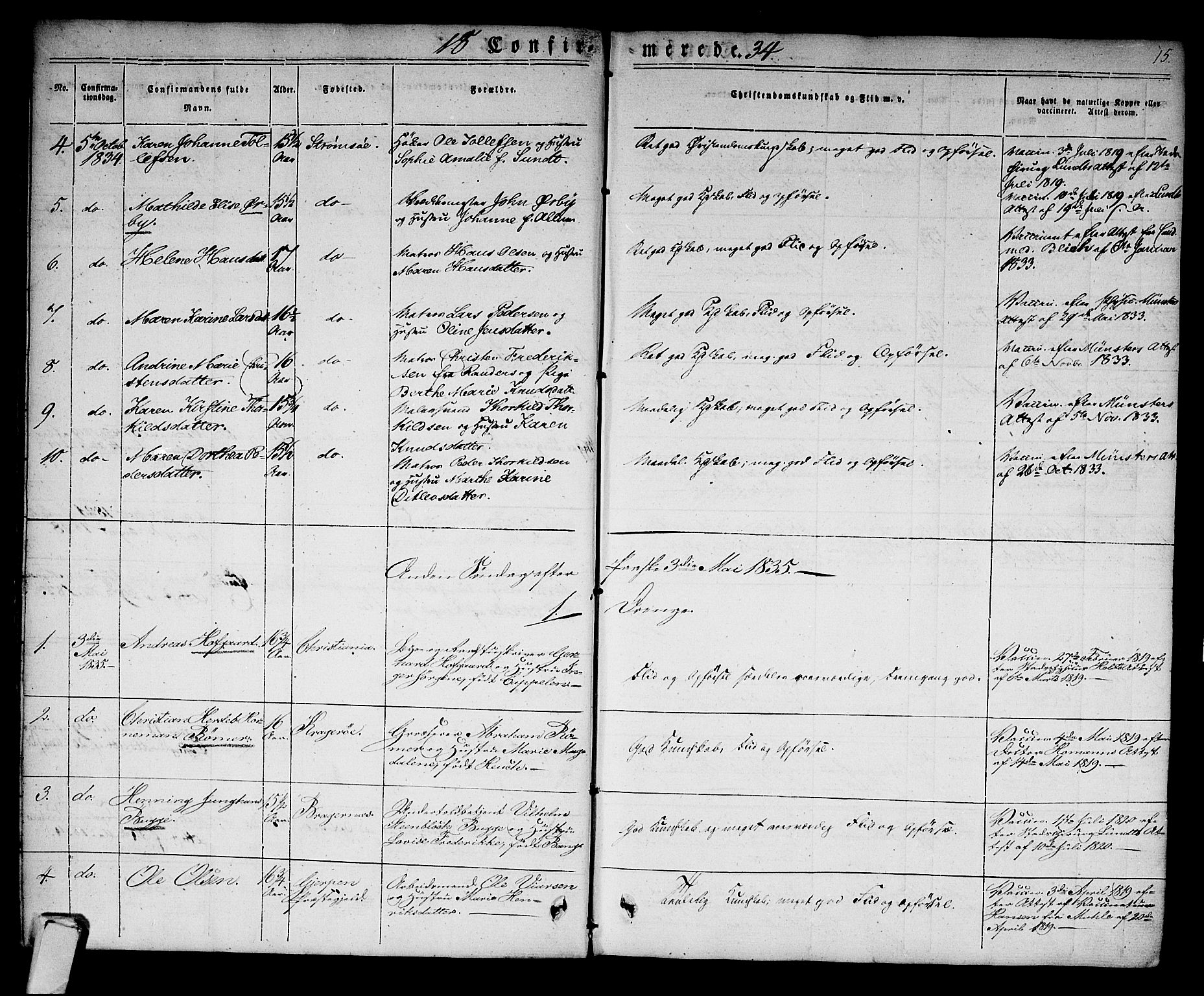 Strømsø kirkebøker, AV/SAKO-A-246/F/Fa/L0013: Parish register (official) no. I 13, 1830-1847, p. 15