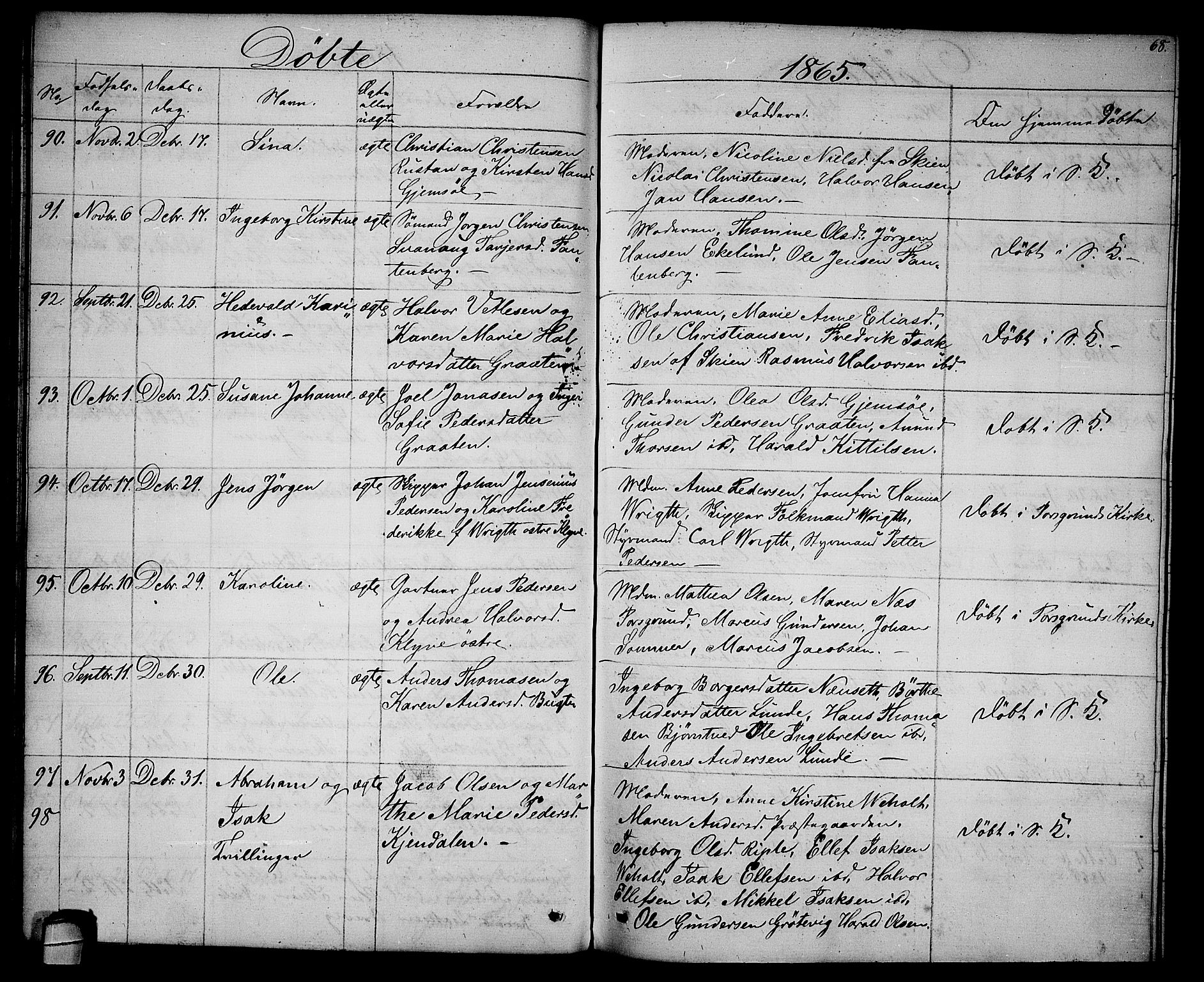 Solum kirkebøker, SAKO/A-306/G/Ga/L0004: Parish register (copy) no. I 4, 1859-1876, p. 68