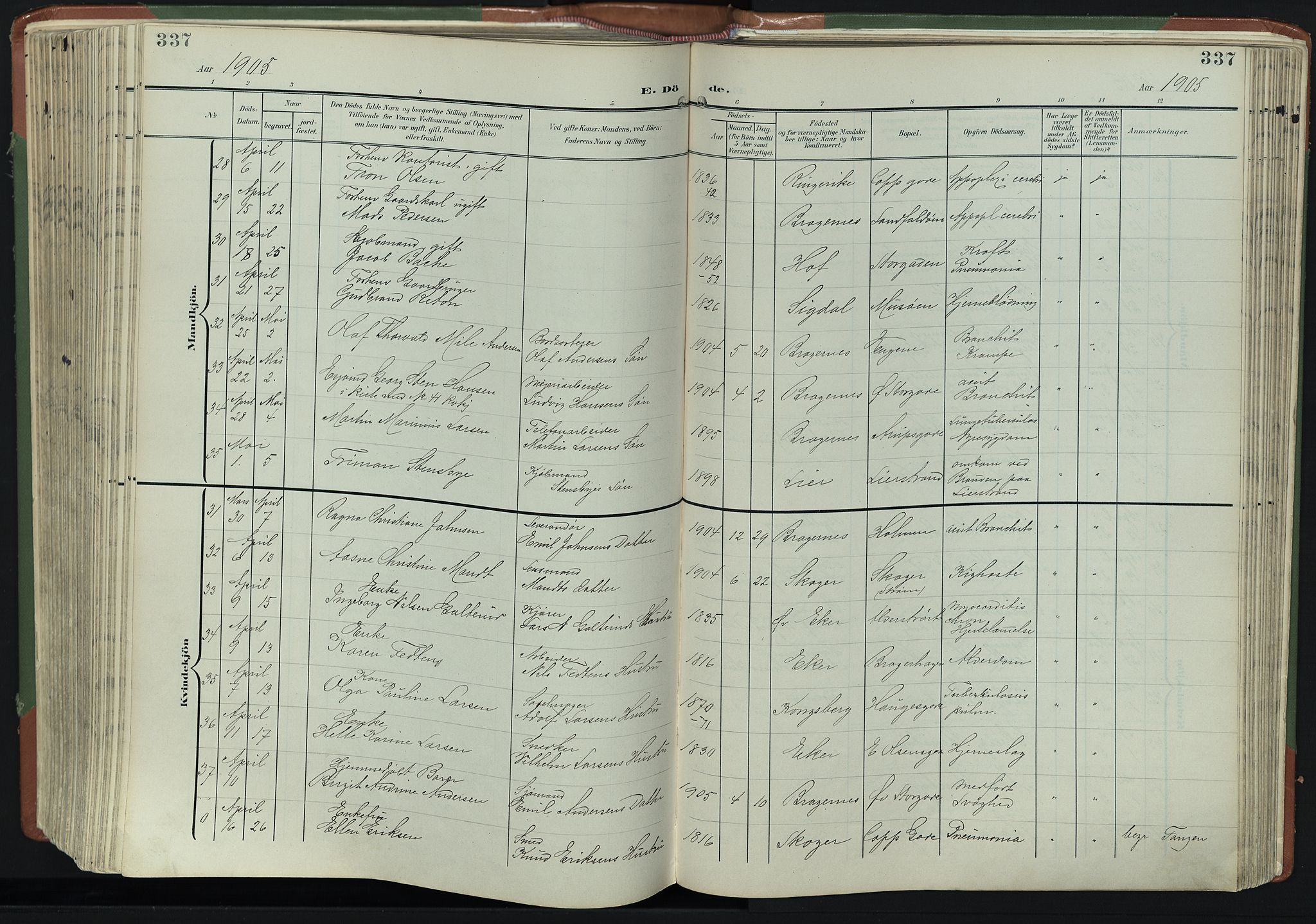 Bragernes kirkebøker, AV/SAKO-A-6/F/Fb/L0009: Parish register (official) no. II 9, 1902-1911, p. 337