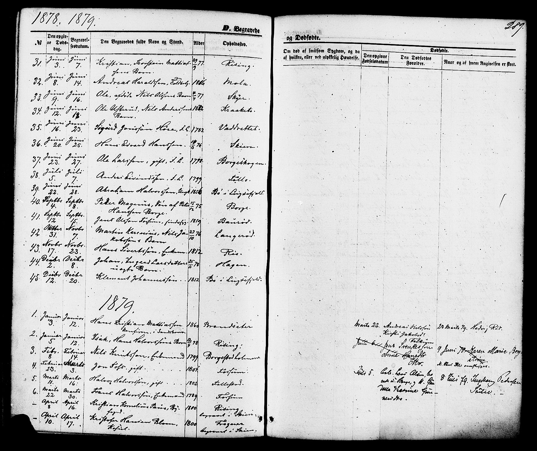 Gjerpen kirkebøker, SAKO/A-265/F/Fa/L0009: Parish register (official) no. I 9, 1872-1885, p. 289