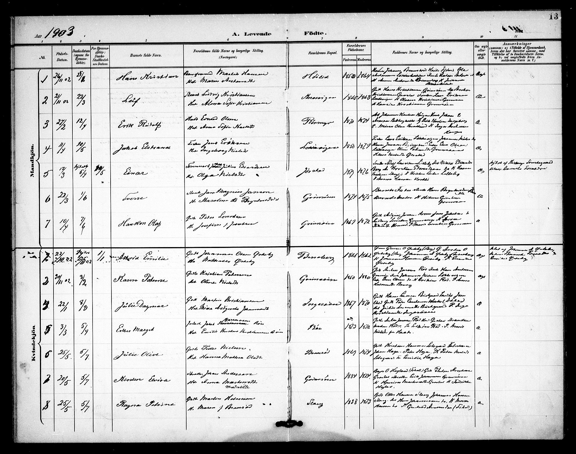 Skjeberg prestekontor Kirkebøker, AV/SAO-A-10923/F/Fc/L0002: Parish register (official) no. III 2, 1898-1915, p. 13