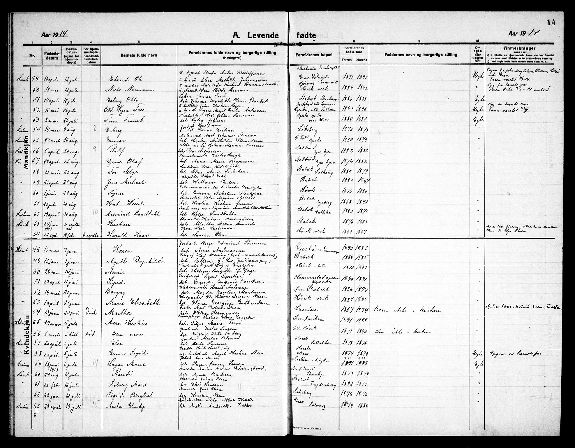 Østre Bærum prestekontor Kirkebøker, SAO/A-10887/G/Ga/L0002: Parish register (copy) no. 2, 1912-1929, p. 14