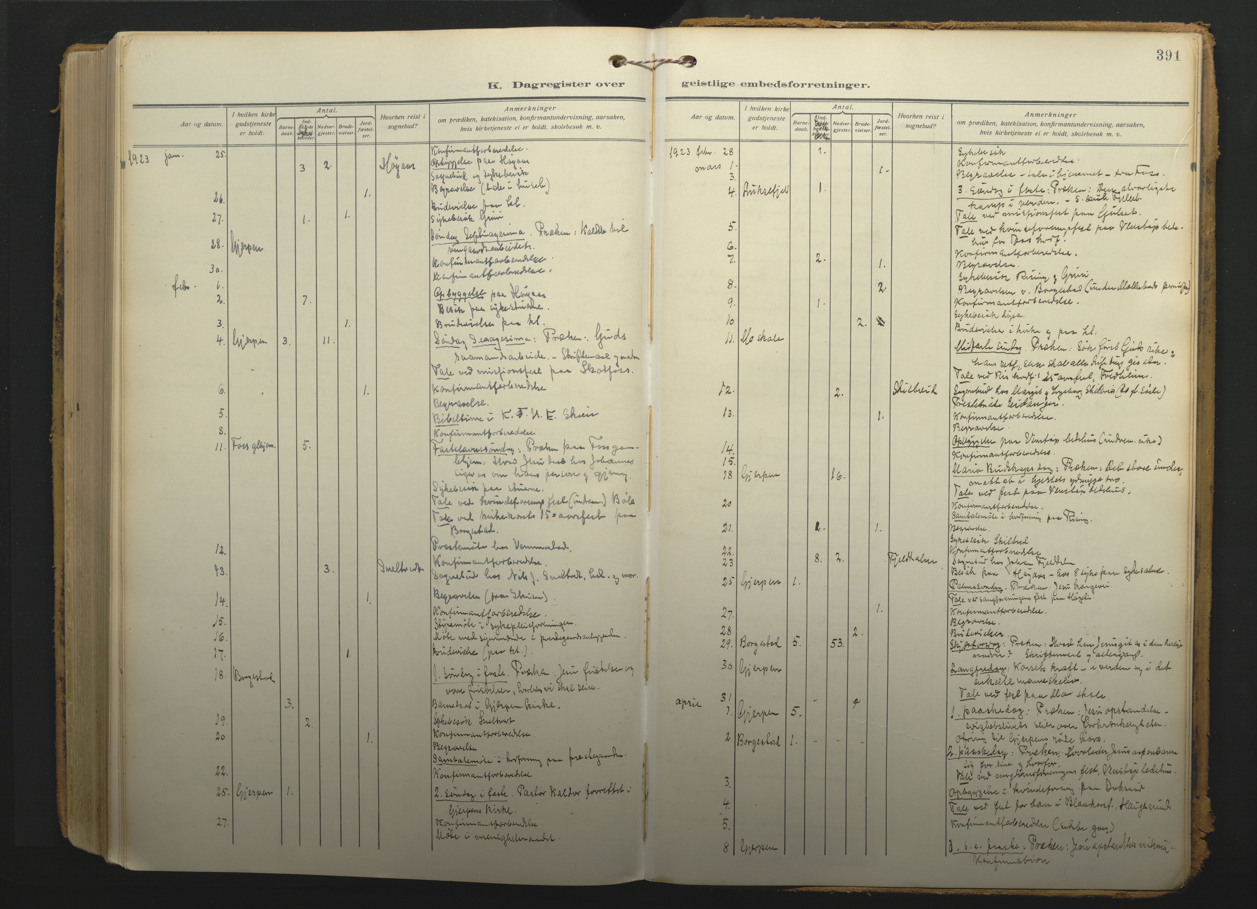 Gjerpen kirkebøker, SAKO/A-265/F/Fa/L0013: Parish register (official) no. I 13, 1914-1924, p. 391