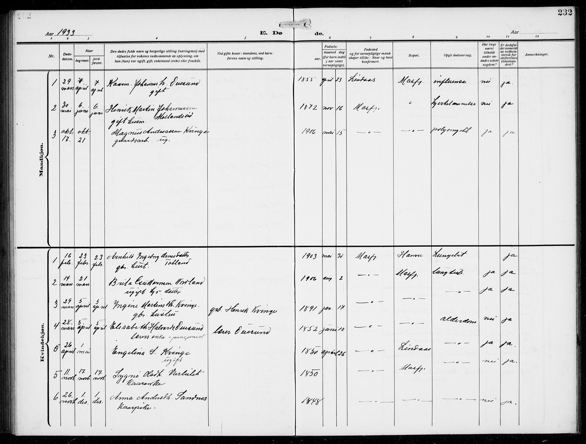 Masfjorden Sokneprestembete, SAB/A-77001: Parish register (copy) no. B  2, 1912-1939, p. 232