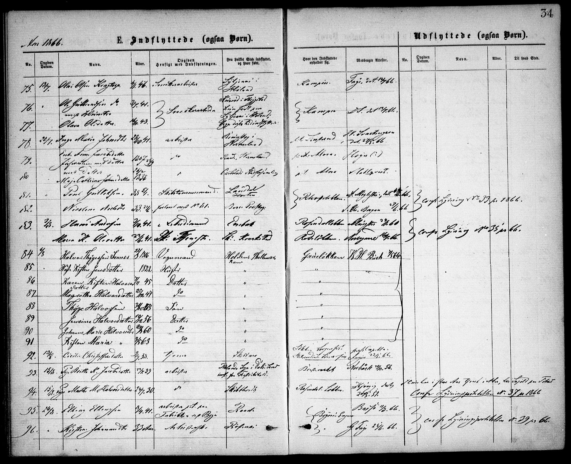 Østre Aker prestekontor Kirkebøker, AV/SAO-A-10840/F/Fa/L0002: Parish register (official) no. I 2, 1861-1878, p. 34