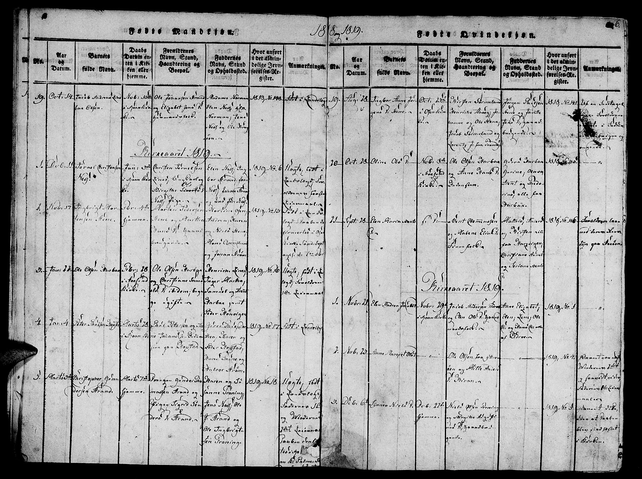 Ministerialprotokoller, klokkerbøker og fødselsregistre - Sør-Trøndelag, SAT/A-1456/657/L0702: Parish register (official) no. 657A03, 1818-1831, p. 6
