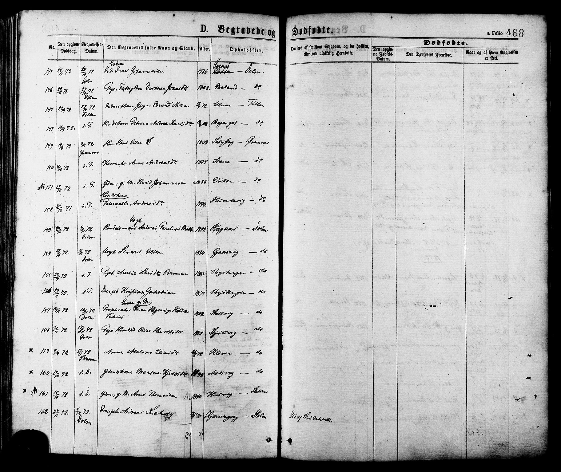 Ministerialprotokoller, klokkerbøker og fødselsregistre - Sør-Trøndelag, SAT/A-1456/634/L0532: Parish register (official) no. 634A08, 1871-1881, p. 468