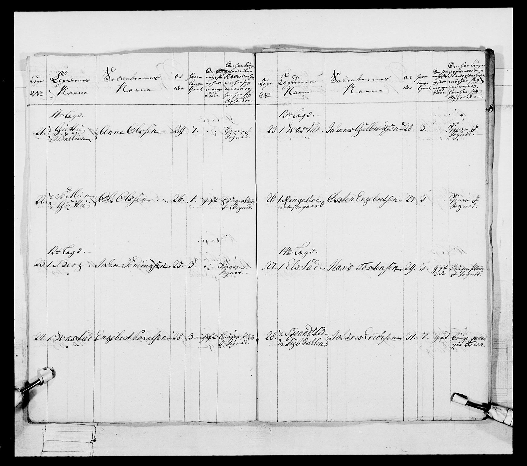 Generalitets- og kommissariatskollegiet, Det kongelige norske kommissariatskollegium, AV/RA-EA-5420/E/Eh/L0057: 1. Opplandske nasjonale infanteriregiment, 1769-1771, p. 112