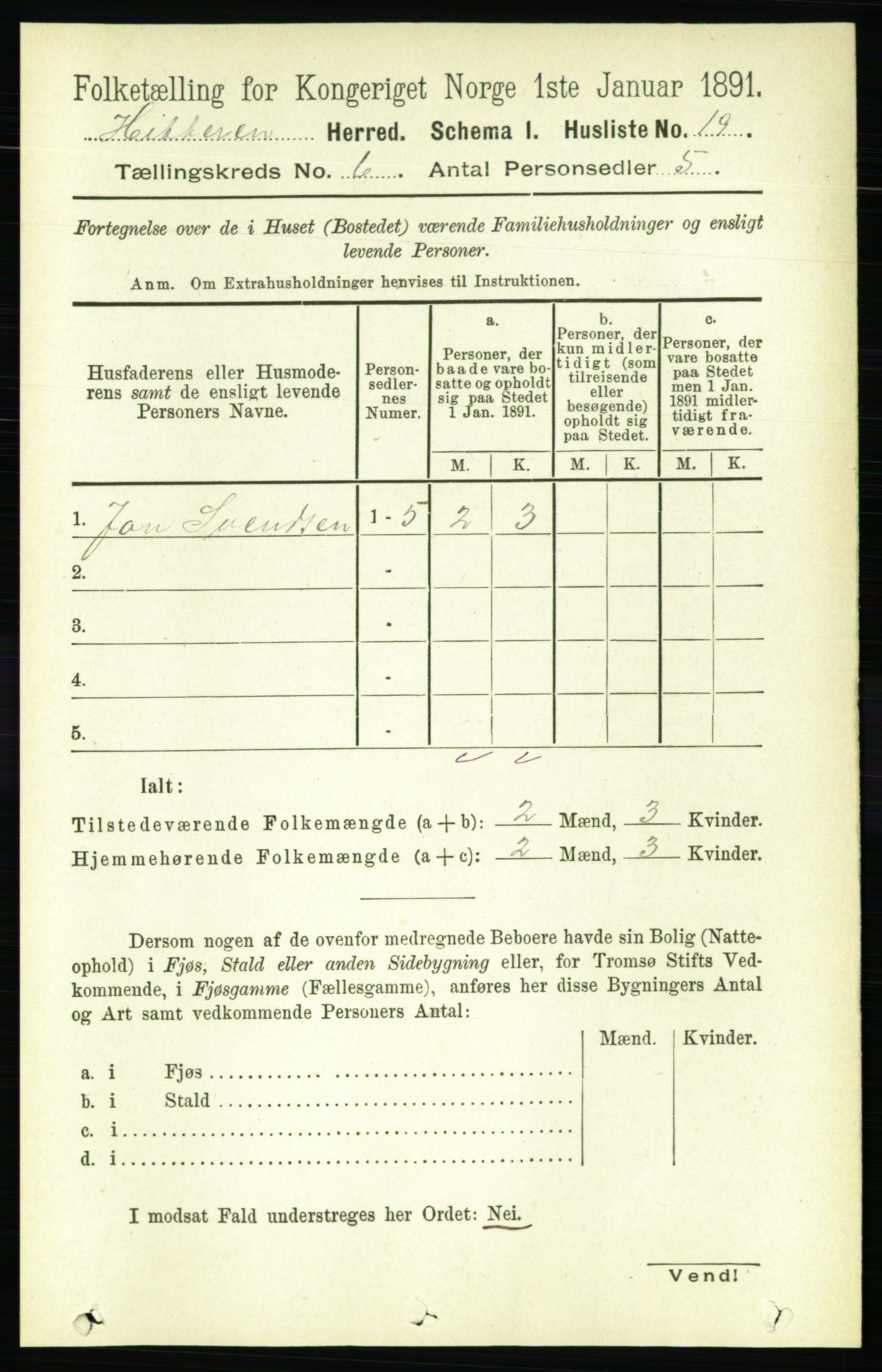 RA, 1891 census for 1617 Hitra, 1891, p. 1060