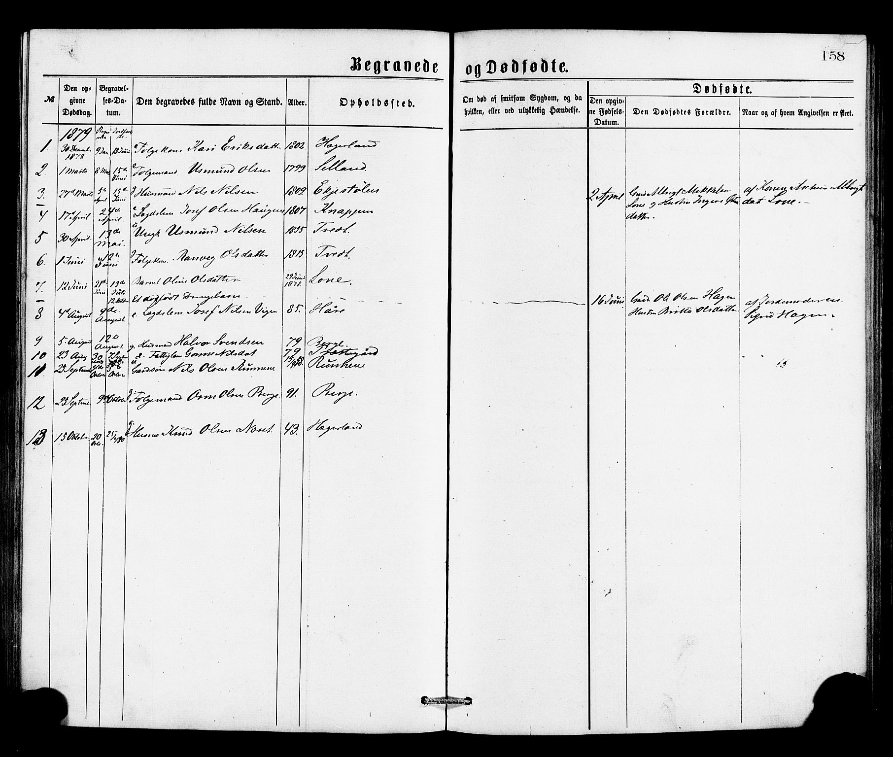 Røldal sokneprestembete, SAB/A-100247: Parish register (official) no. A 4, 1870-1886, p. 158