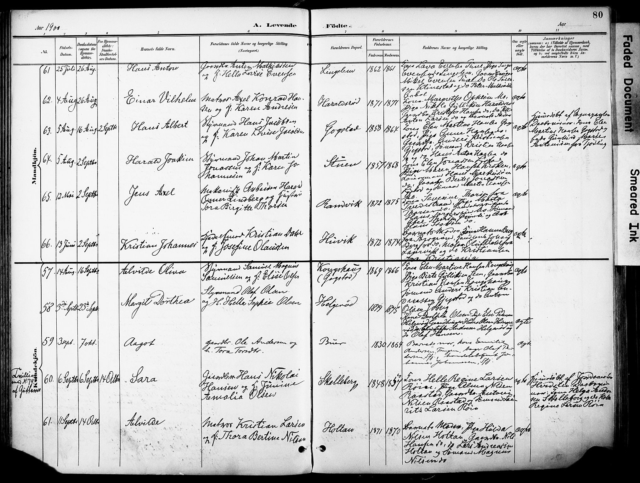 Sandar kirkebøker, SAKO/A-243/F/Fa/L0014: Parish register (official) no. 14, 1896-1909, p. 80