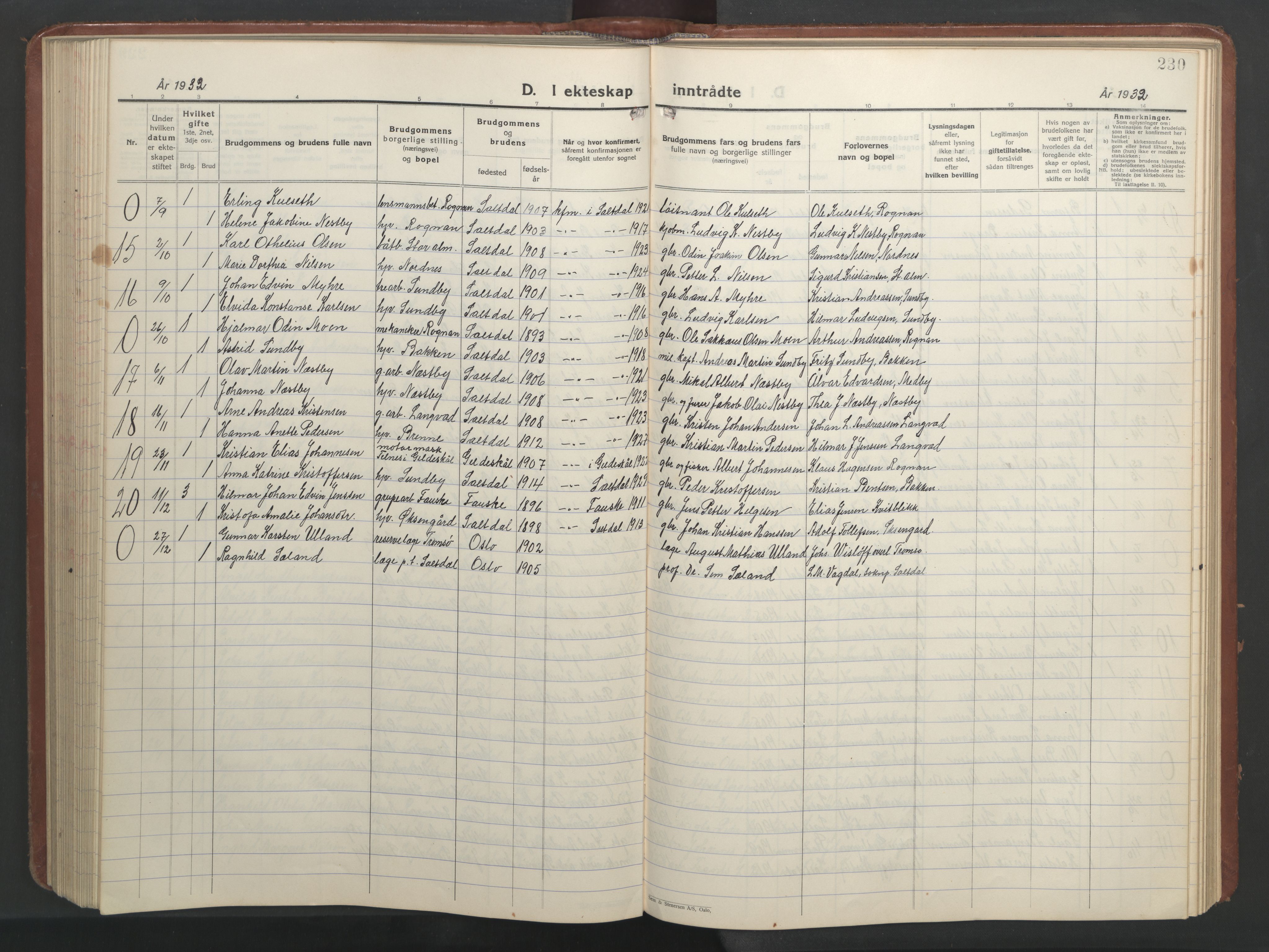 Ministerialprotokoller, klokkerbøker og fødselsregistre - Nordland, SAT/A-1459/847/L0680: Parish register (copy) no. 847C08, 1930-1947, p. 230