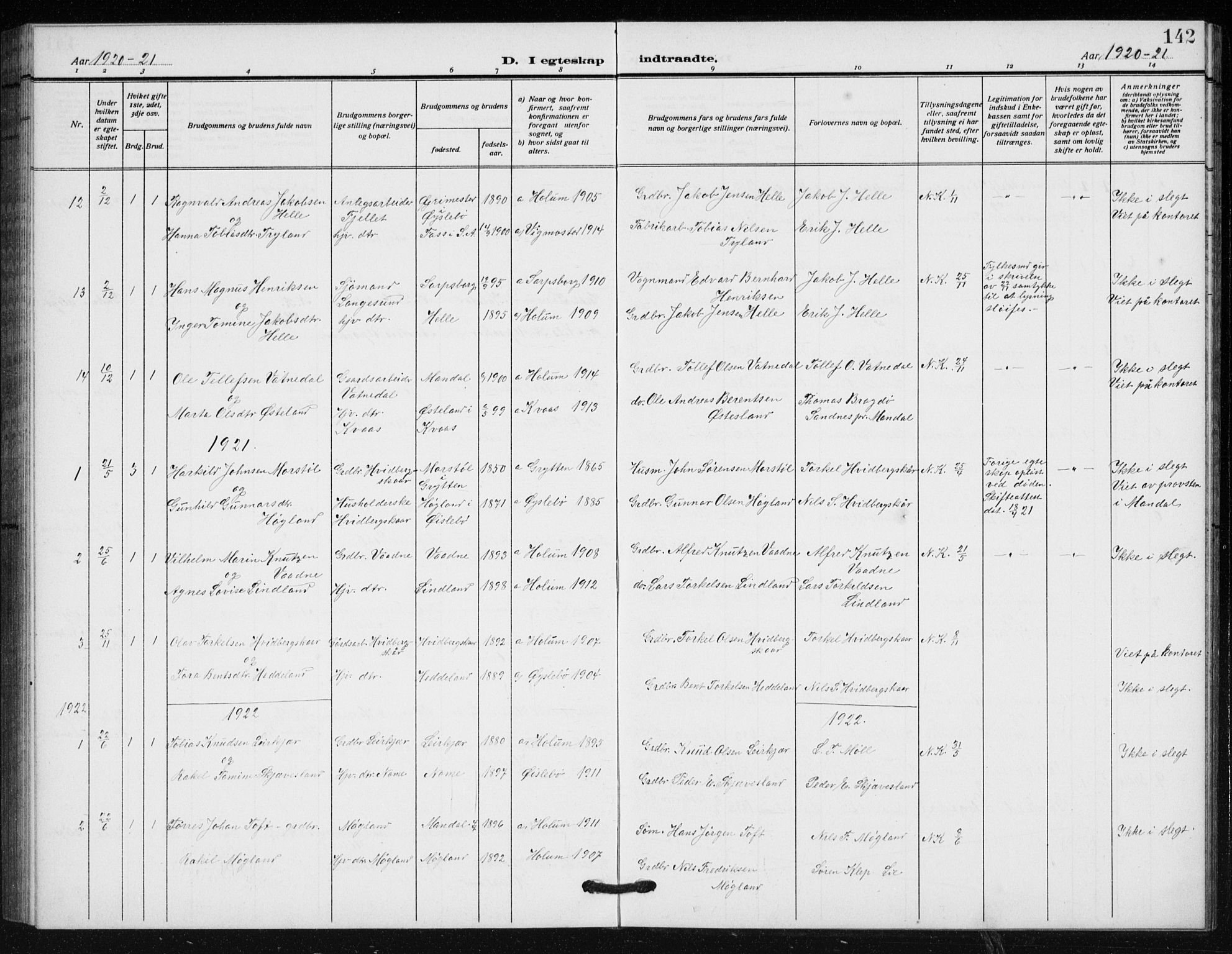 Holum sokneprestkontor, SAK/1111-0022/F/Fb/Fba/L0006: Parish register (copy) no. B 6, 1910-1936, p. 142