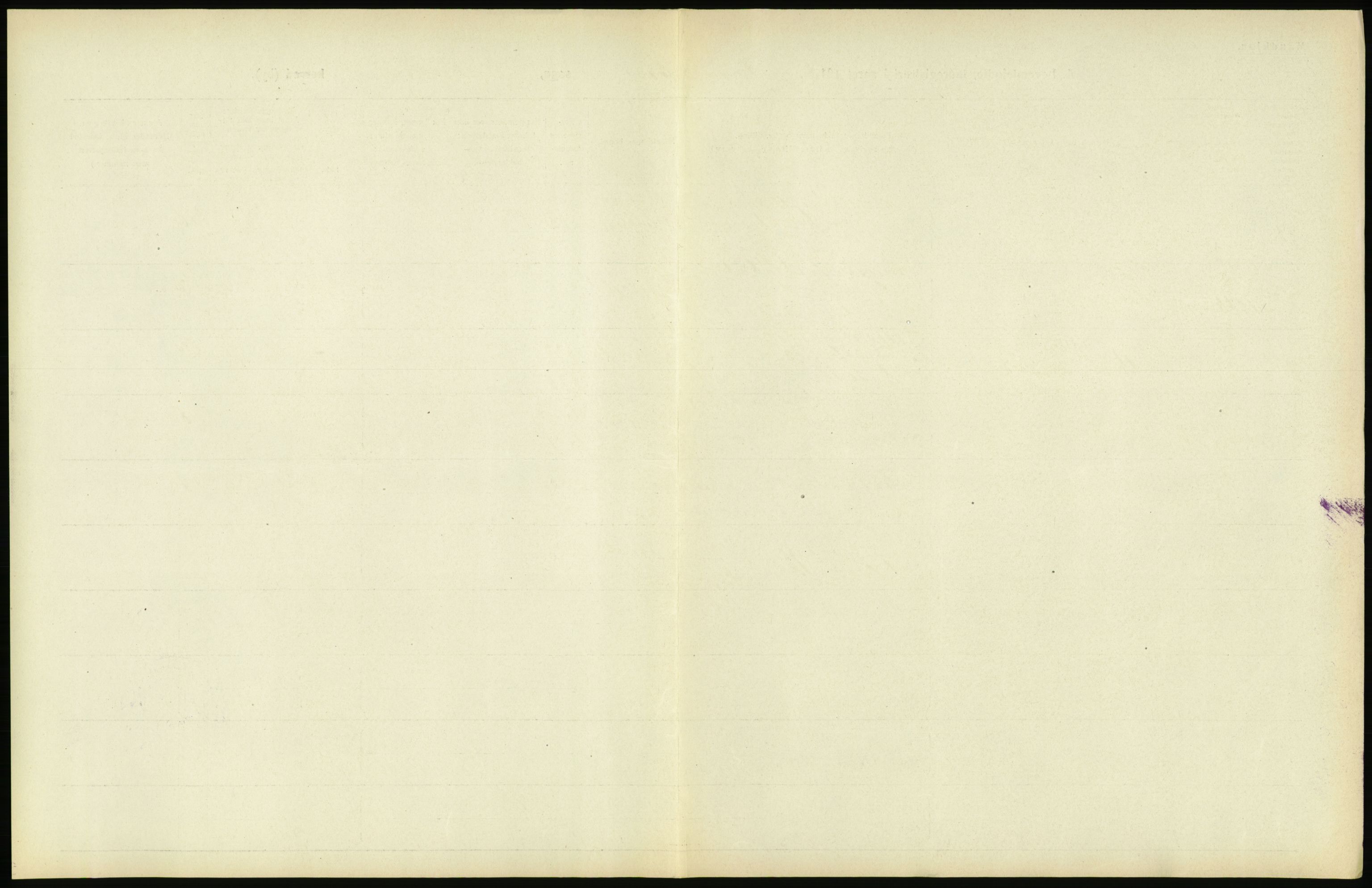 Statistisk sentralbyrå, Sosiodemografiske emner, Befolkning, AV/RA-S-2228/D/Df/Dfb/Dfbh/L0008: Kristiania: Levendefødte menn og kvinner., 1918, p. 171
