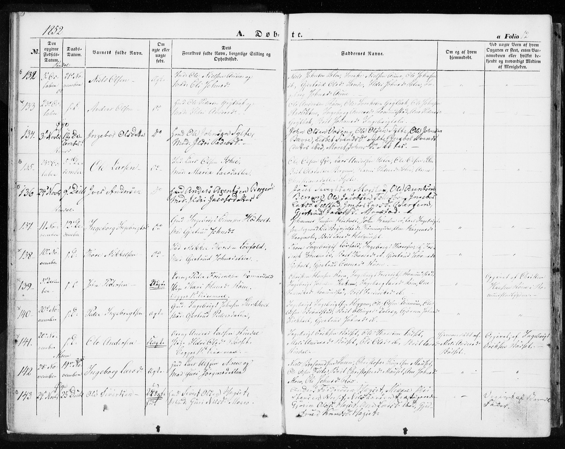 Ministerialprotokoller, klokkerbøker og fødselsregistre - Møre og Romsdal, AV/SAT-A-1454/595/L1044: Parish register (official) no. 595A06, 1852-1863, p. 12