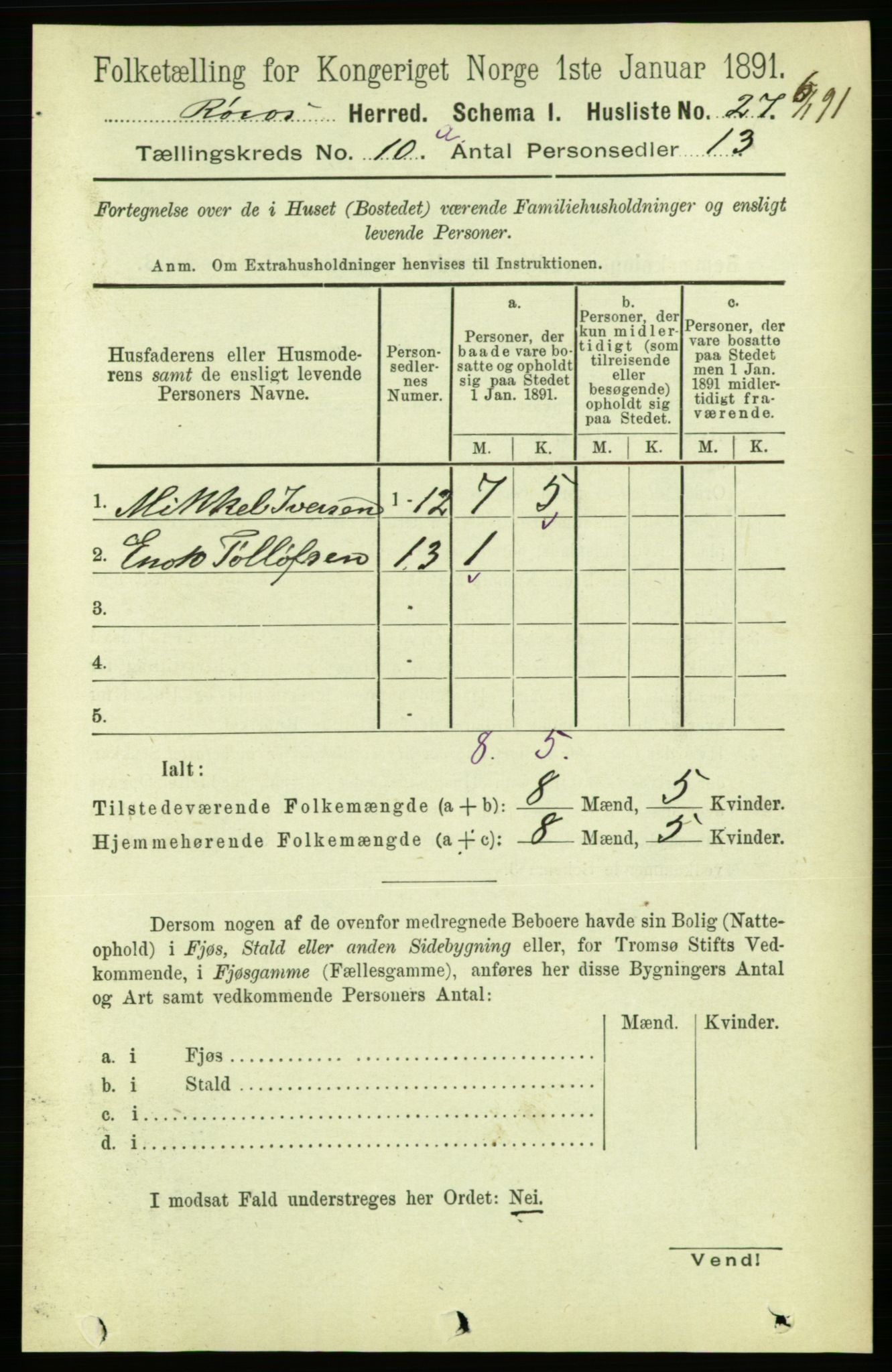 RA, 1891 census for 1640 Røros, 1891, p. 2010