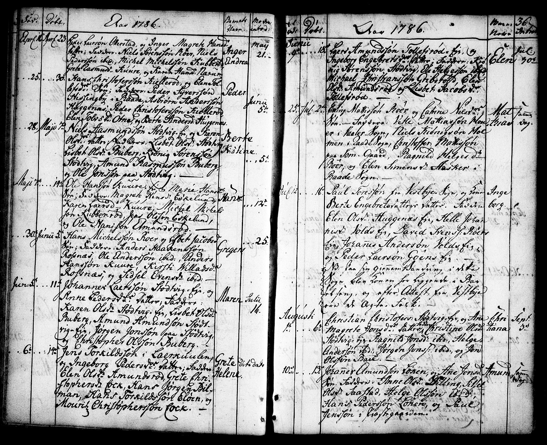 Rygge prestekontor Kirkebøker, AV/SAO-A-10084b/F/Fa/L0002: Parish register (official) no. 2, 1771-1814, p. 36