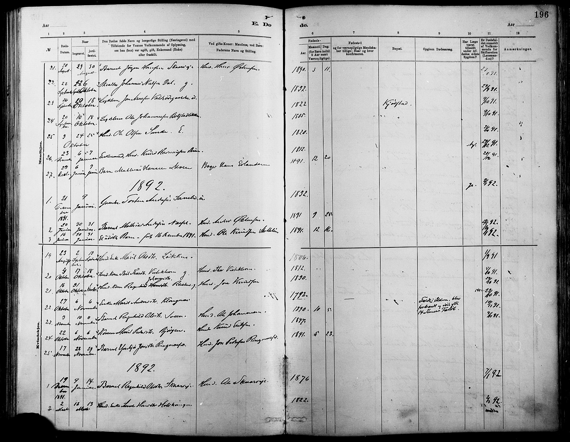 Vågå prestekontor, SAH/PREST-076/H/Ha/Haa/L0009: Parish register (official) no. 9, 1886-1904, p. 196