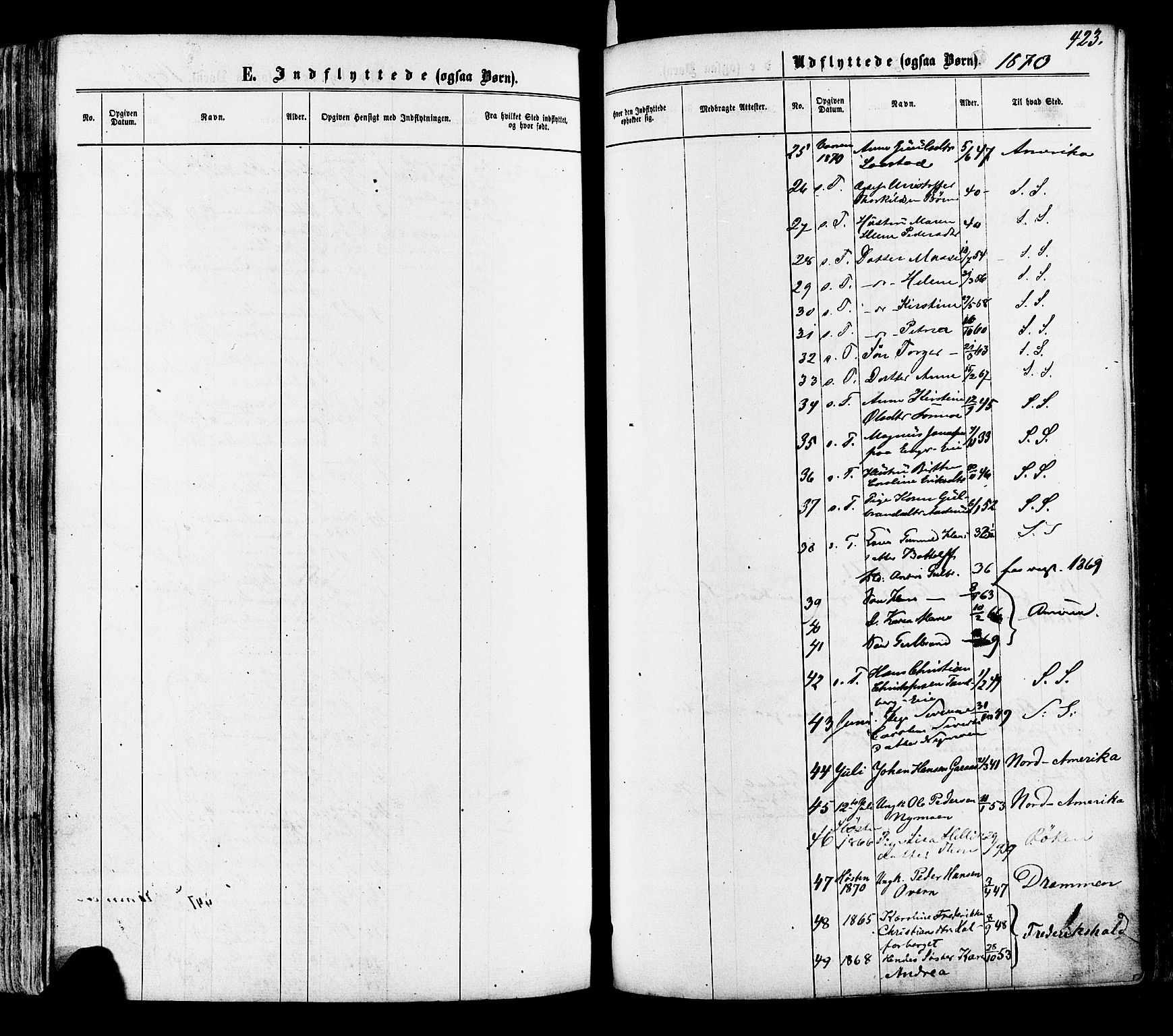 Modum kirkebøker, SAKO/A-234/F/Fa/L0010: Parish register (official) no. 10, 1865-1876, p. 423
