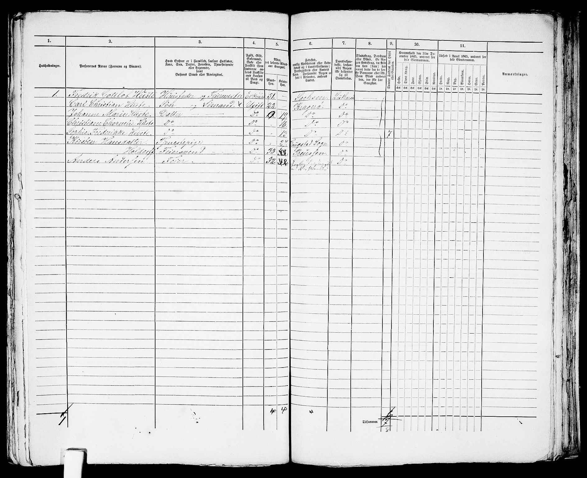 RA, 1865 census for Arendal, 1865, p. 605