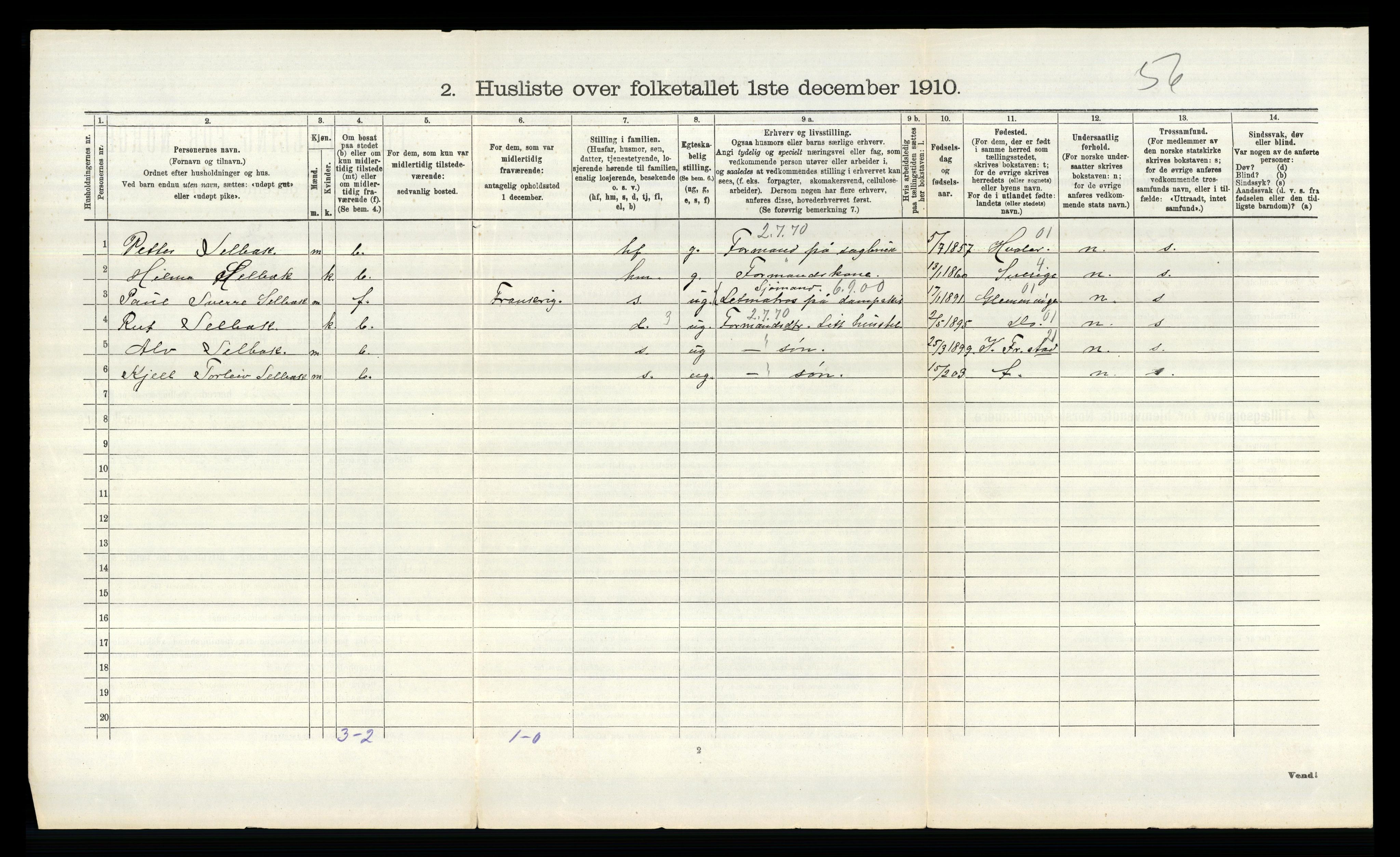 RA, 1910 census for Tune, 1910, p. 3163